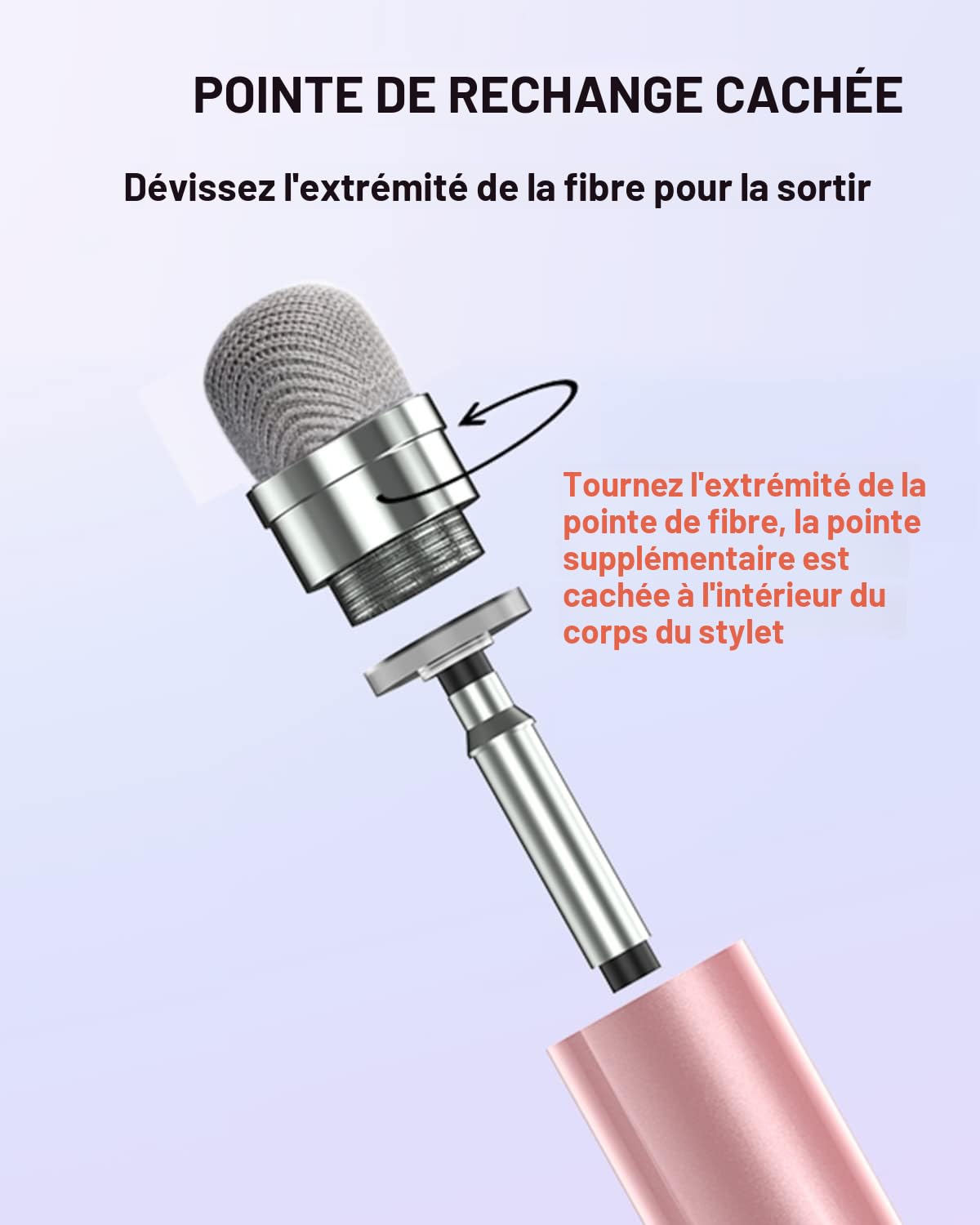 Stylet pour Tablettes Tactiles et Smartphones, 3 Pack, Compatible avec iPad Pro/Mini/Air, Samsung, Xiaomi, Lenovo, iPhone