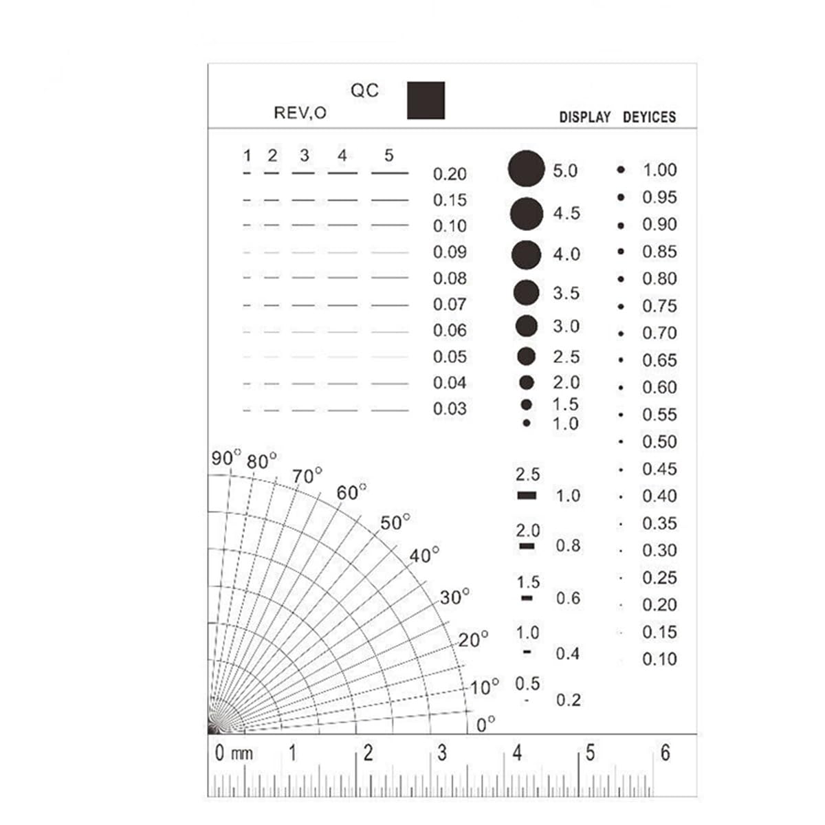 Microscope 2pcs High Precision Point Gauge Soft Ruler Microscope Micrometer PET Calibration Ruler(47-1 Without Film)
