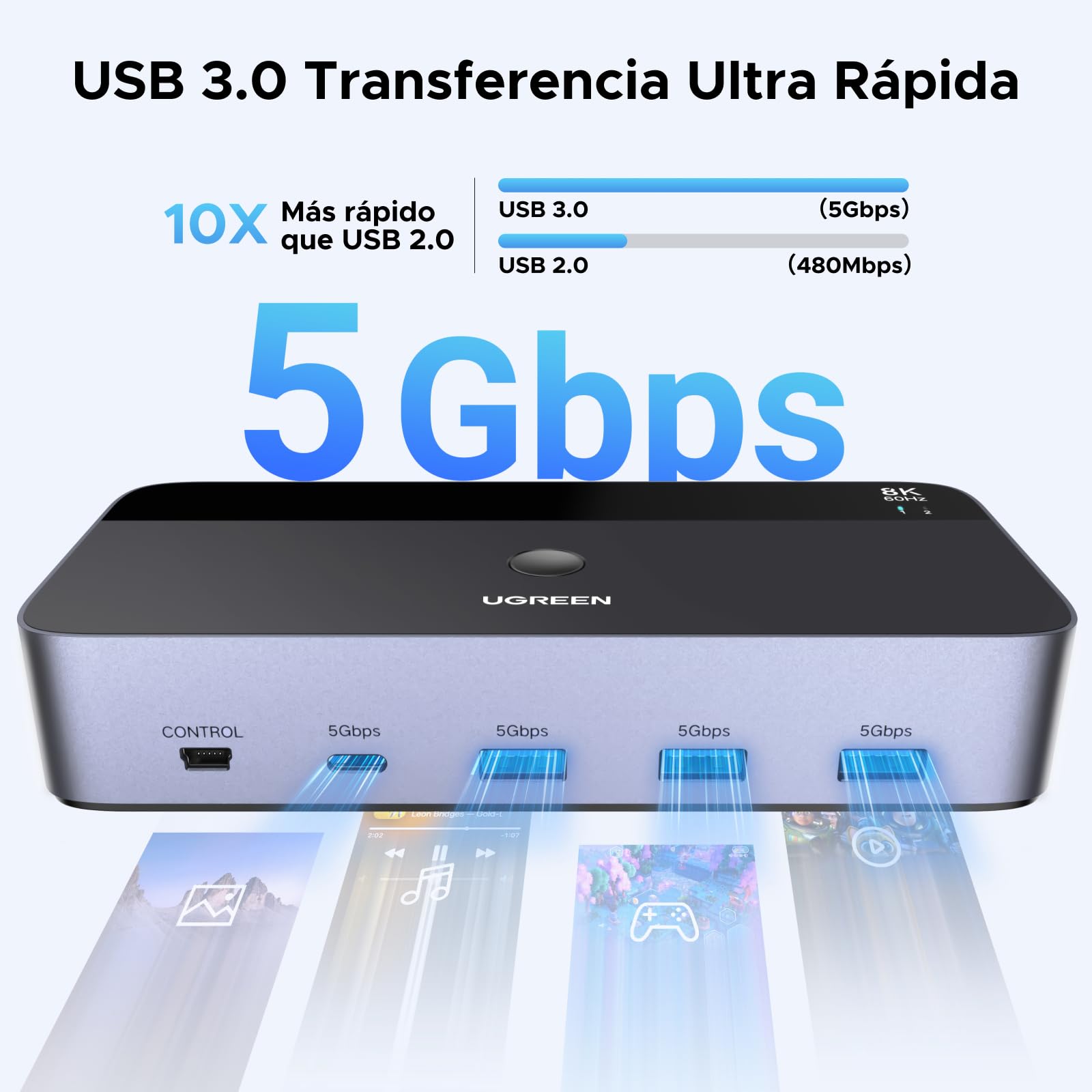 UGREEN Switch KVM DisplayPort 2 Entradas 2 Salidas 8K60Hz 4K240Hz Dos Monitores Conmutador con 4 Puertos USB 3A1C 5Gbps para Teclado, Ratón Disco Duro Controlador de Escritorio Cables USB Incluidos
