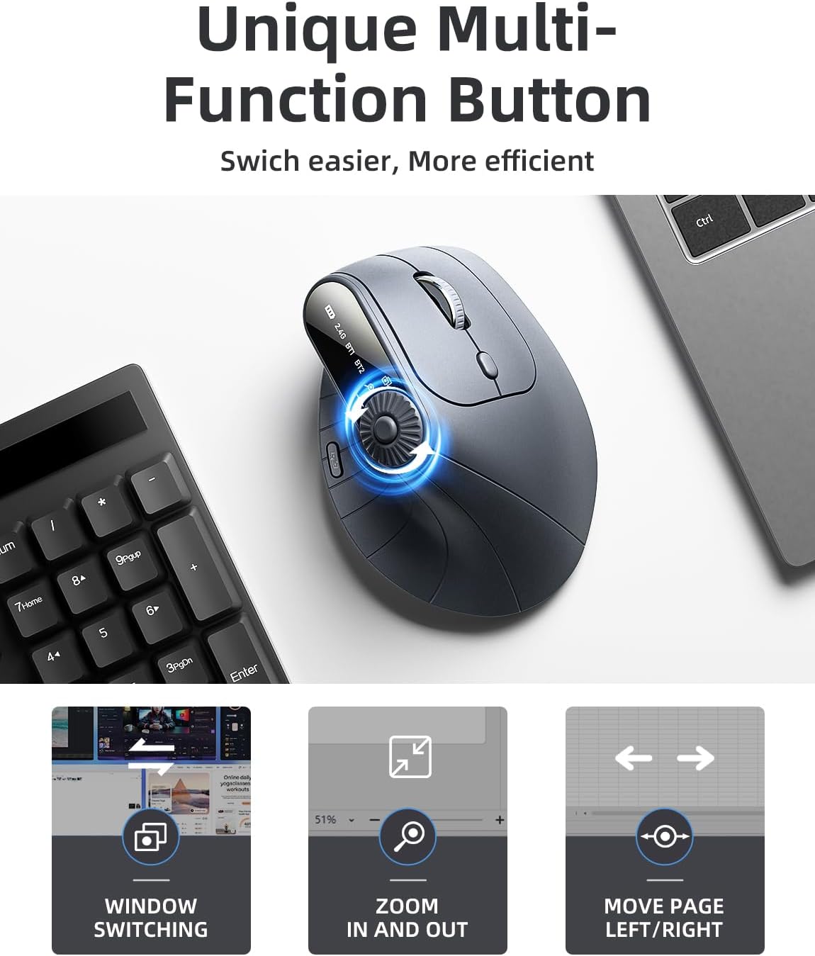 Diagram showing the multi-function knob's capabilities: window switching, zoom in/out, and page left/right movement