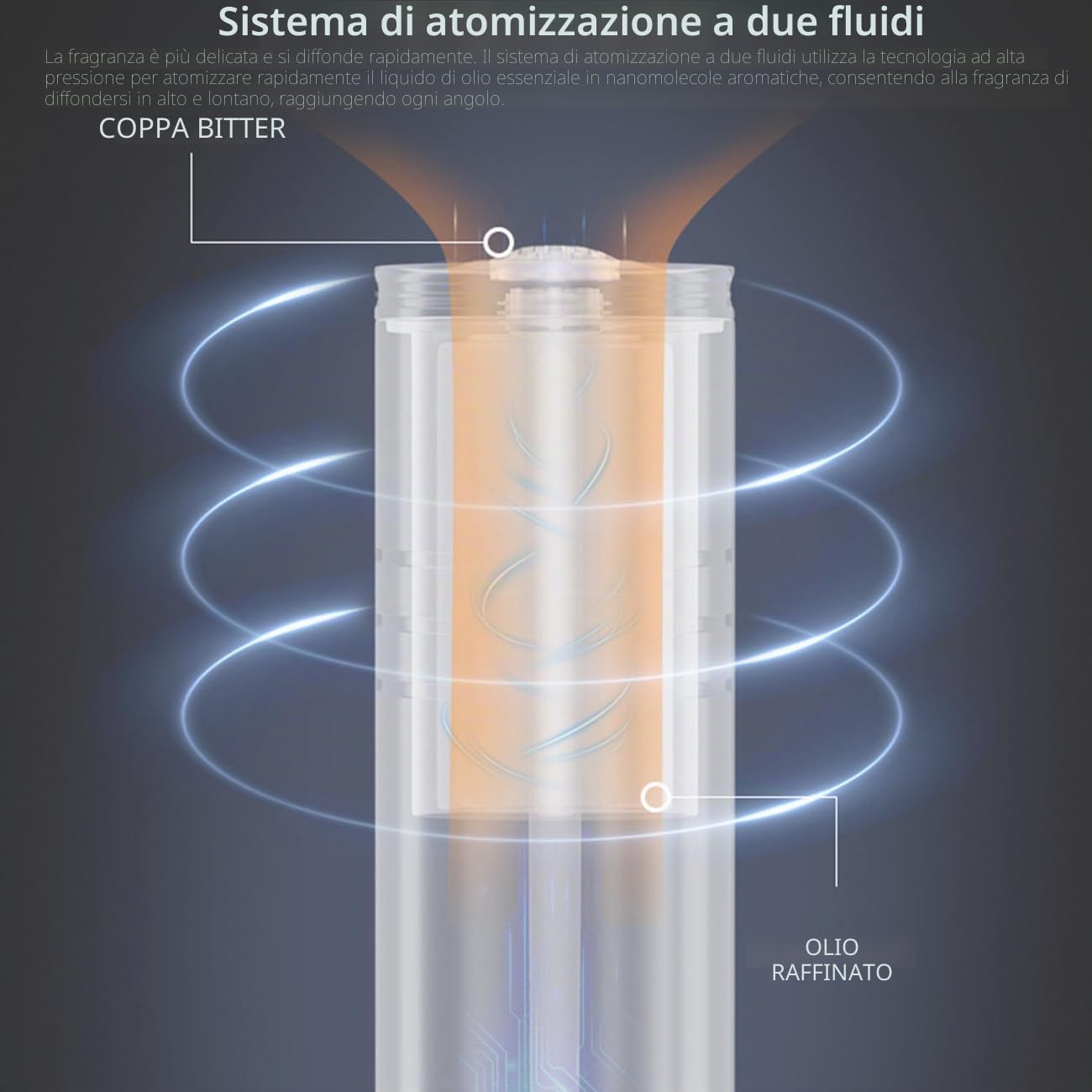 Diffusore di Oli Essenziali Professionale - Copertura 1500 m³, Controllo Bluetooth, Basso Rumore 25 Db, diffusore in Lega di Alluminio per Grandi Ambienti, ristoranti, Hotel,Gold