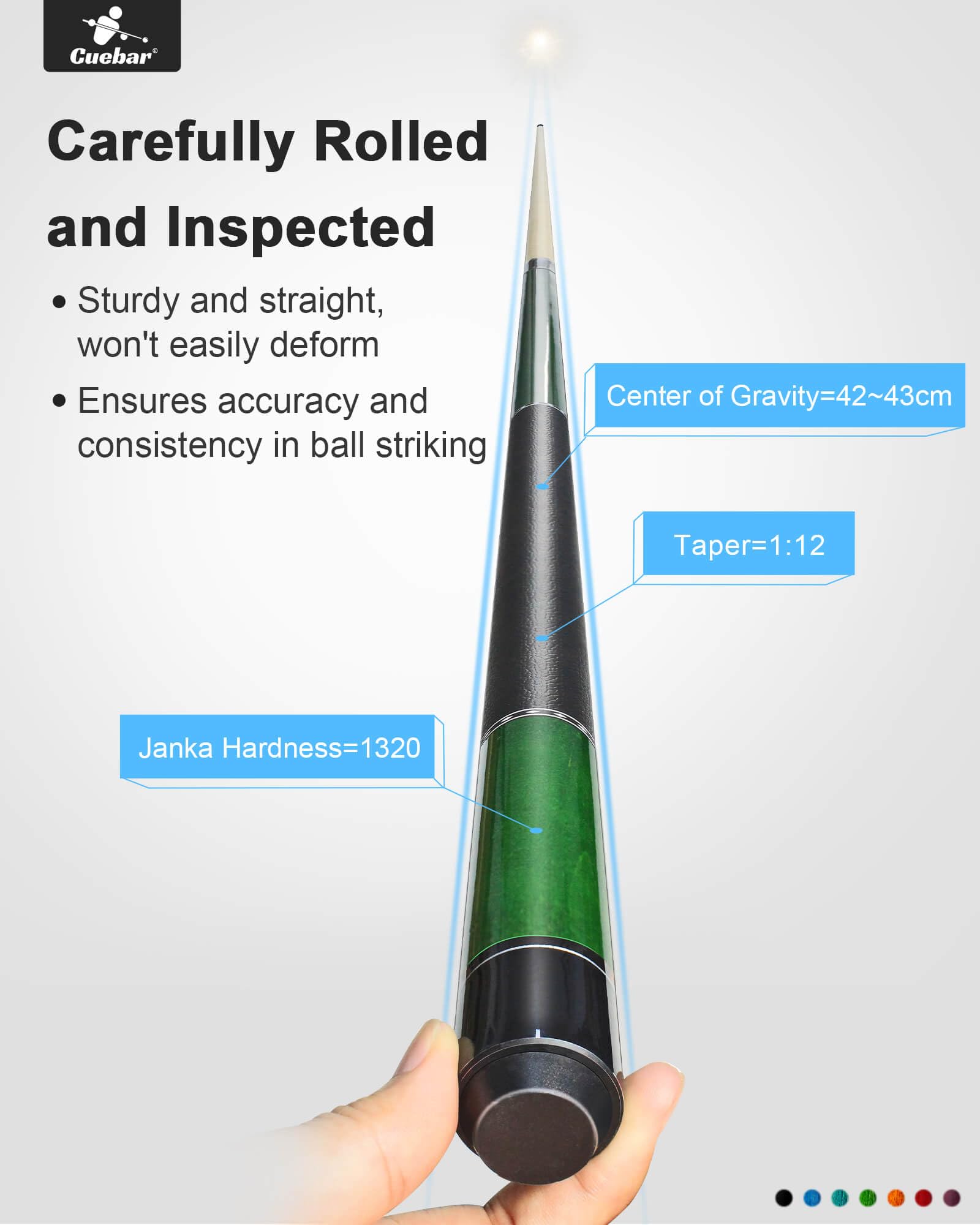 Thumbnail