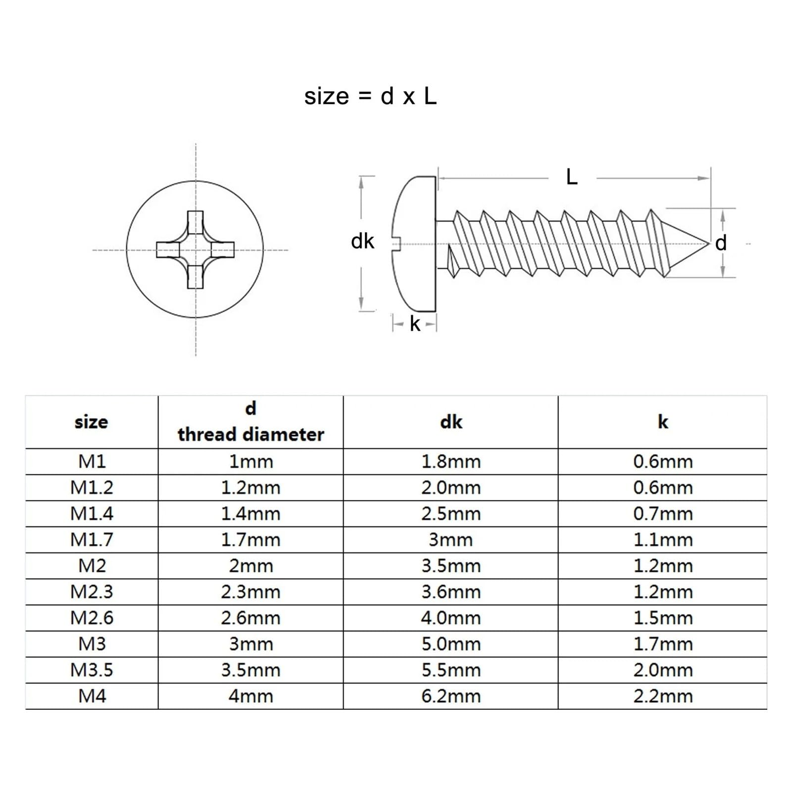 380/1010pz Mini Vite Autofilettante a Testa Tonda con Croce for Legno M1.2 M1.4 M1.7 M2 M3 M4 Acciaio Inox A2 304(Set C 1010pcs)