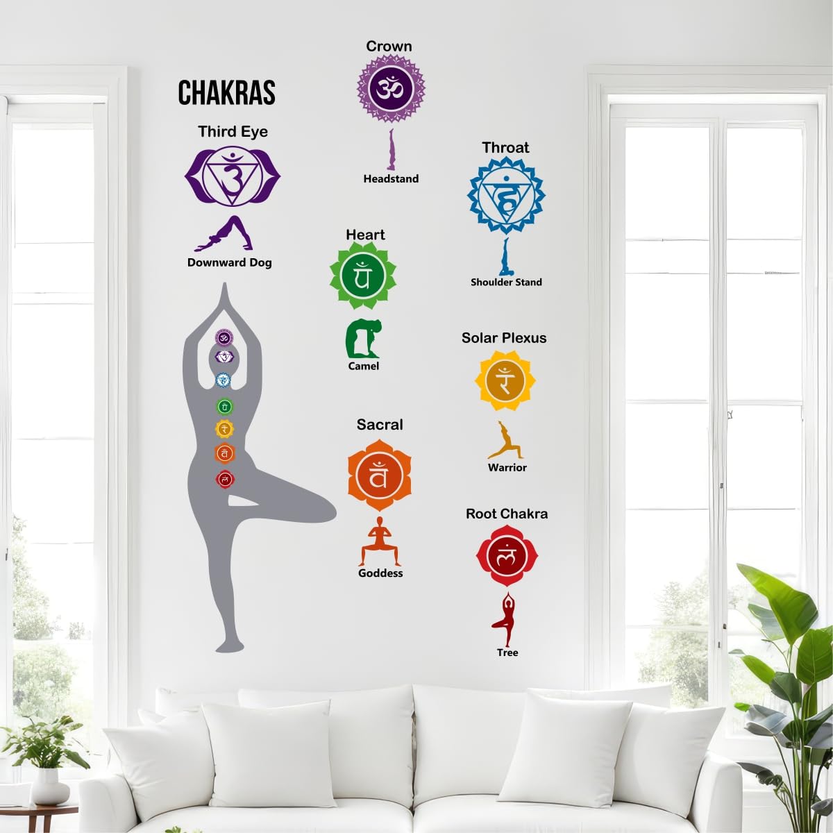 Decal O Decal Yoga Chakras PVC Vinyl Wall Stickers (Multicolour), Pack of 1-Self-Adhesive