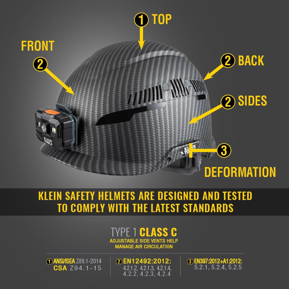 Condition photo showing New/Like New for klein tools safety helmet, karbn pattern safety hard hat, removable chin strap