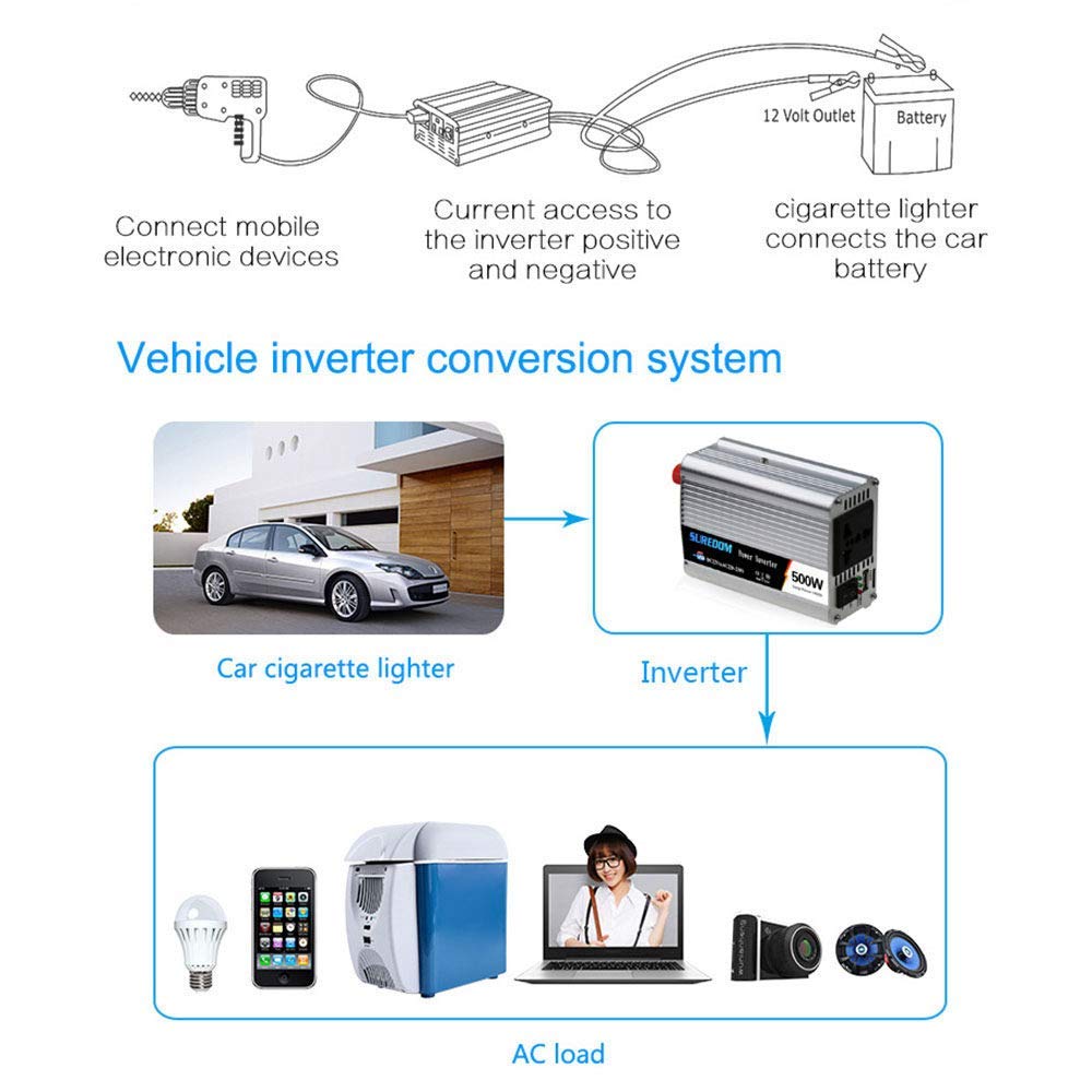 inversor 300W 500W 800W convertidor de Voltaje DC 12 V a AC 220 V inversor Coche con Interruptor controlable y Conexiones USB
