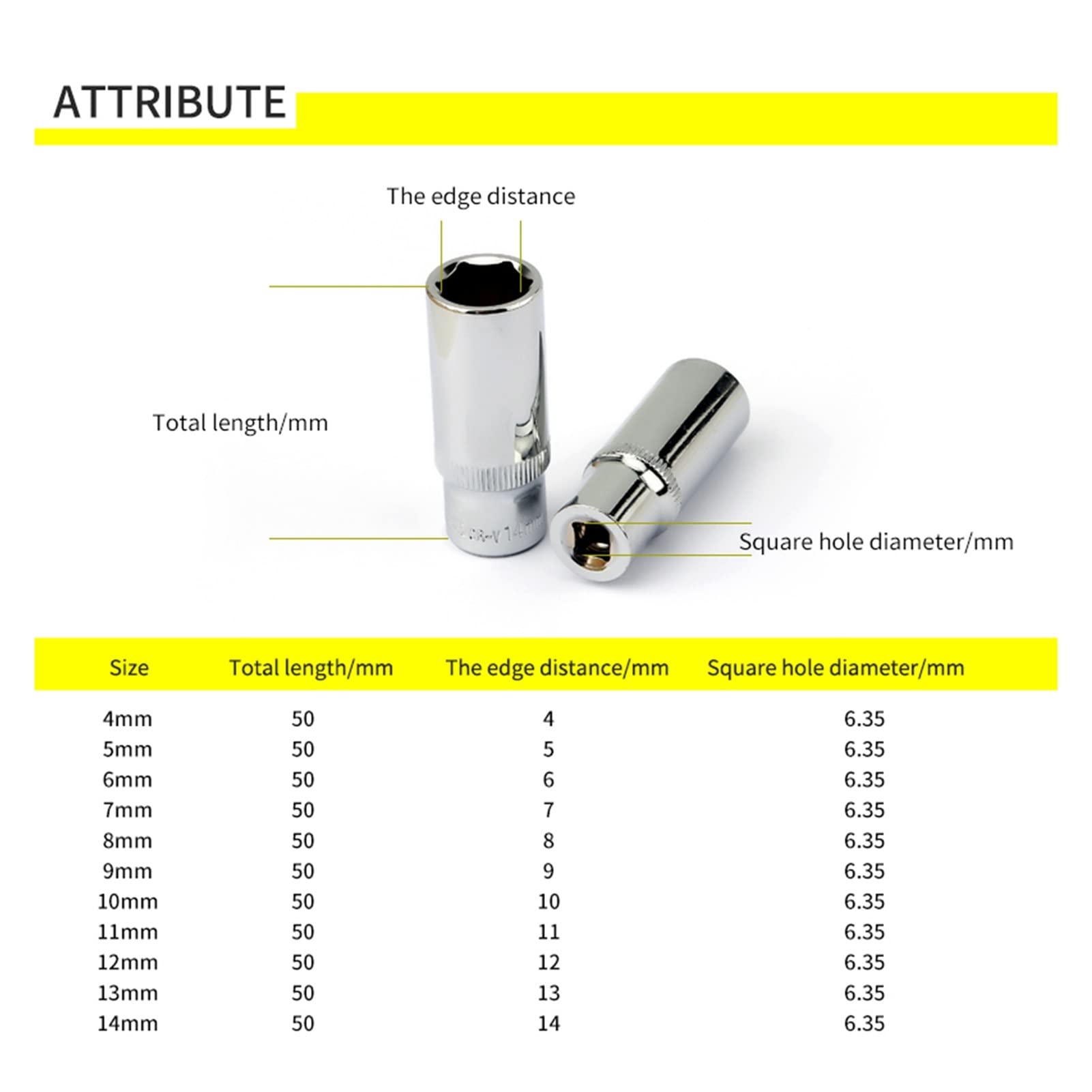 2 Stück 1/4 Zoll Tiefe Steckschlüssel – 13 Mm, 6-Punkt, Aus Chrom-Vanadium-Stahl, Für Auto- & Maschinenreparaturen