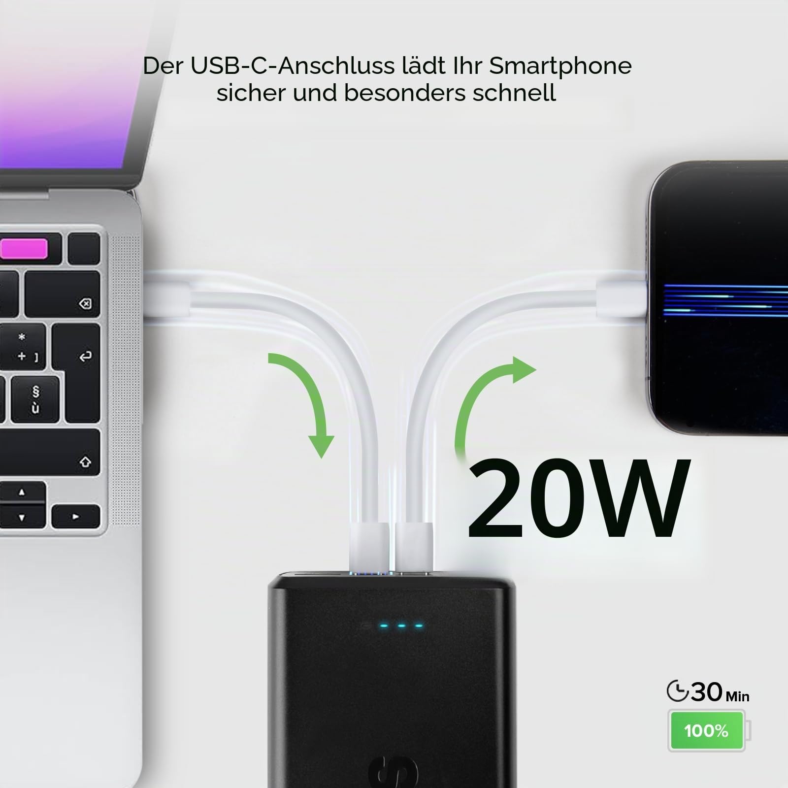 SBS PowerBank 30K Fast, 30.000 mAh Power Delivery, Schnellladung 20 W, Adaptive Fast Charge (AFC), Status-LED, USB-C, USB-A, Ladegerät für iPhone, iPad, AirPods, Samsung, Tablet, Smartphone