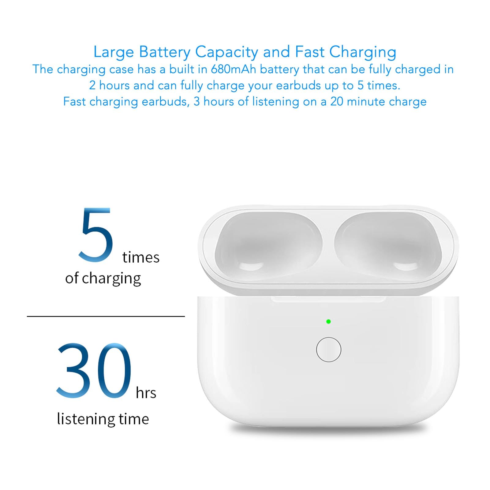 Custodia di Ricarica Wireless per ios Pods Pro 2, Custodia di Ricarica Portatile Sostitutiva con Pulsante di Sincronizzazione per Accoppiamento Bluetooth, Batteria Integrata da