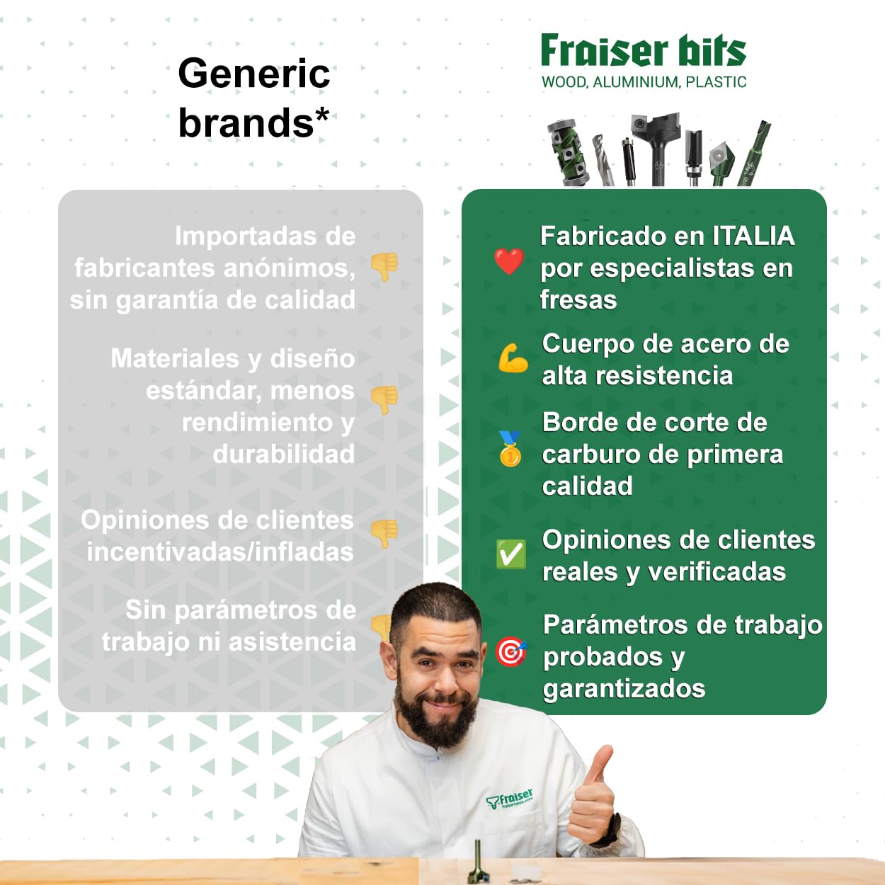 Fraiser - Fresas para recortar - D 12.7 / I 25 / S 8