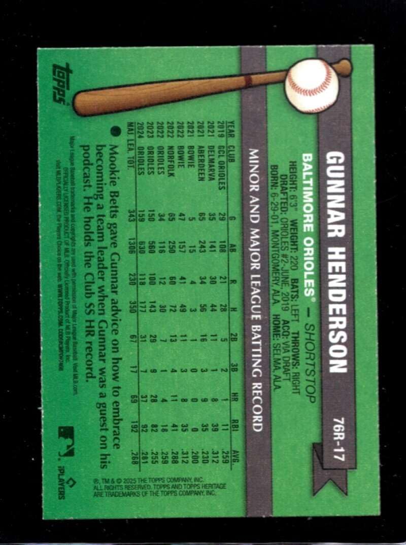 Amazon.com: 2025 Topps Heritage Redefined #76R-17 Gunnar