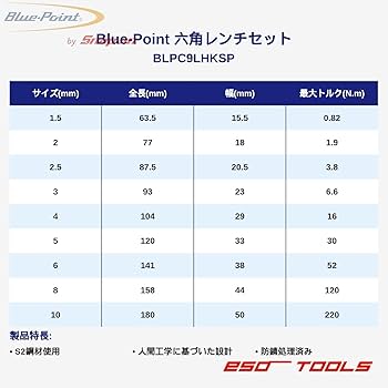 『カッチ♡』７点おまとめセット❤︎ LUXXE がまかつ/ラグゼ 桜幻 鯛テンヤTG 20号 約75g 19-342 鯛