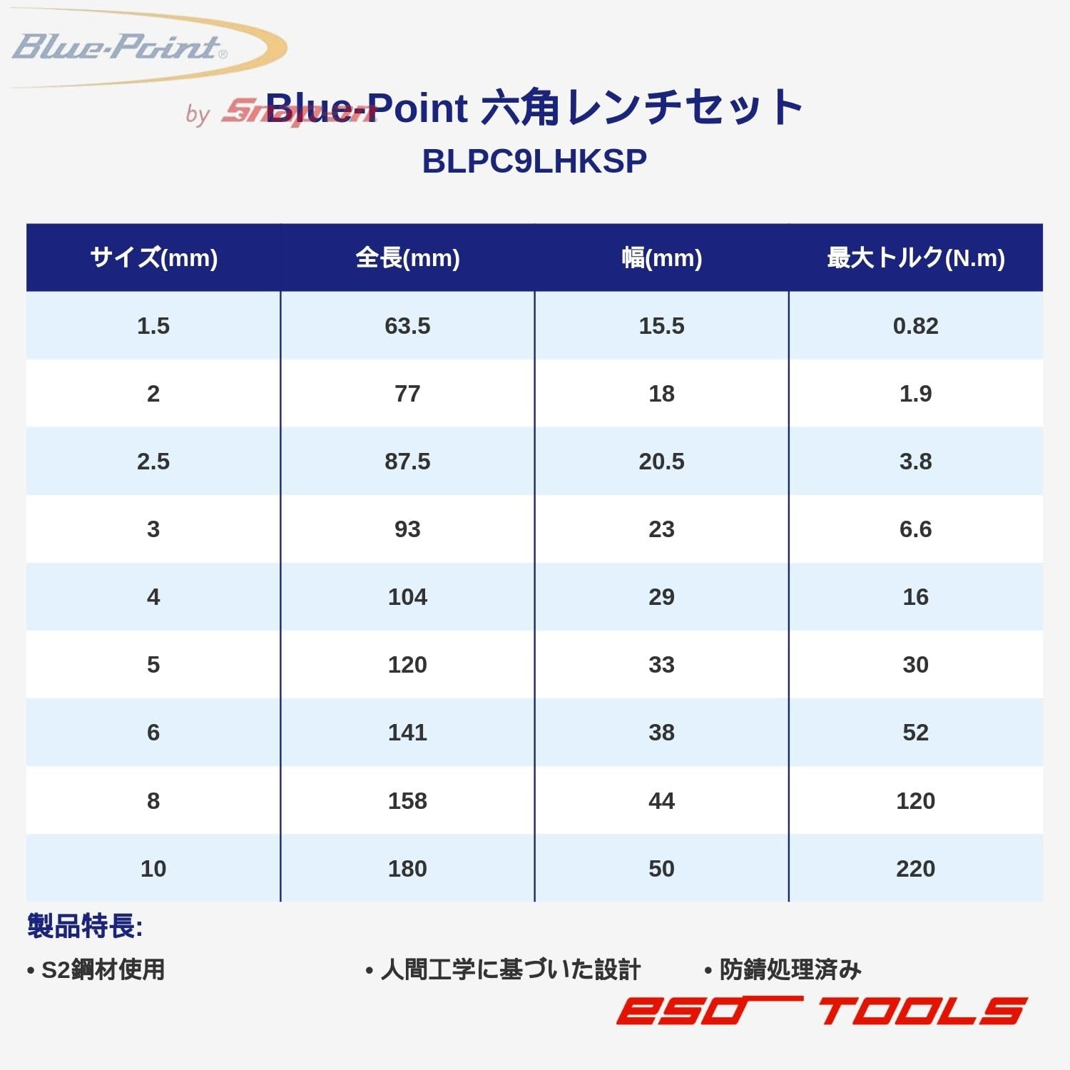 Amazon | Blue-Point by Snap-on 6角レンチ 棒レンチ ヘックス