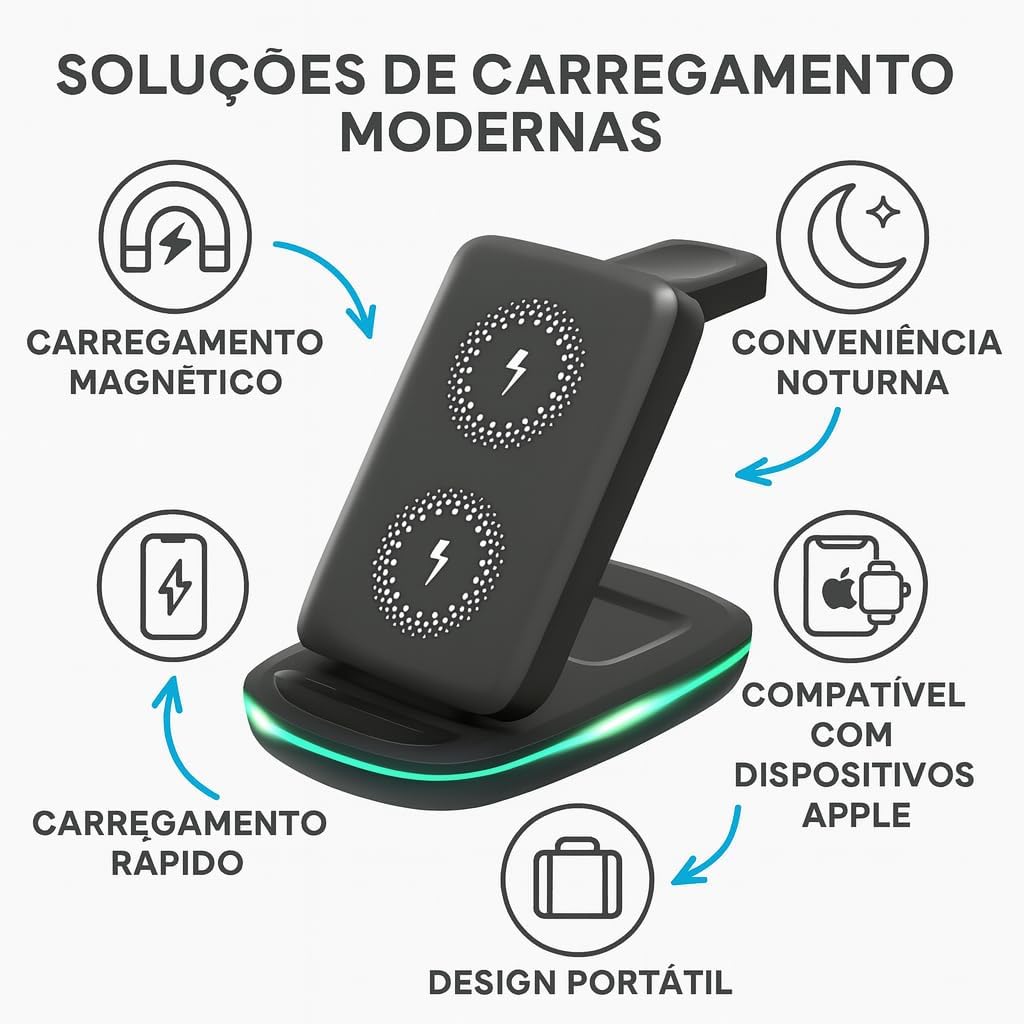 Carregador Sem Fio 3 em 1 Magnético 2025 Estação de Carregamento Portátil com Luz Noturna, Dobrável e Compatível com MagSafe iPhone 16/15/14/13/12 Apple Watch e AirPods Carregador Sem Fio 3 em 1 Magnético 2025 Estação de Carregamento Portátil com Luz Noturna, Dobrável e Compatível com MagSafe iPhone 16/15/14/13/12 Apple Watch e AirPods