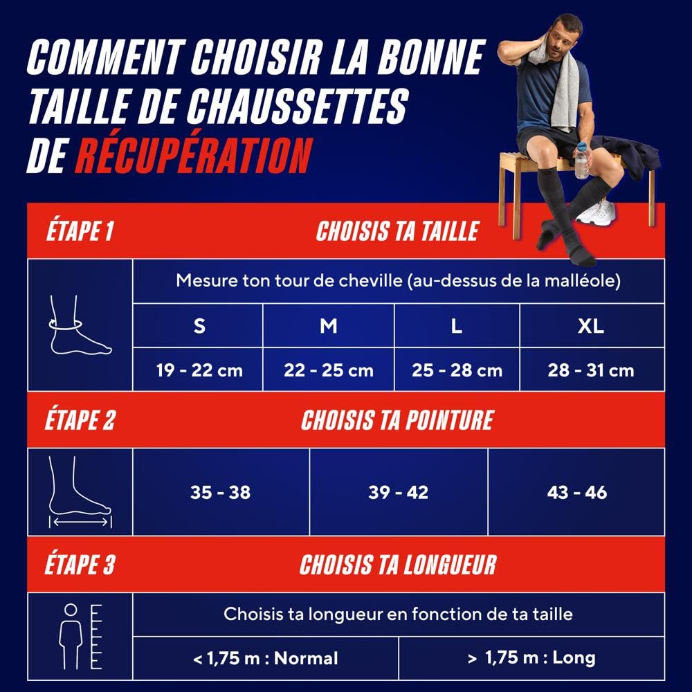 Thuasne - Chaussettes Longues de Récupération UP RECOVERY - Compression Dégressive de la Cheville vers le Mollet - Fabriquées en France