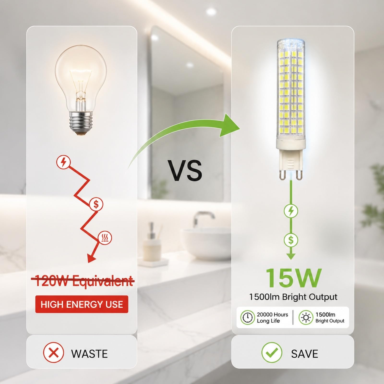 Ahorro Bombilla LED G9 Maíz Regulable 15W, Luz Fría 6500K, Equivalente a 120W Halógena, 1500LM, 360°, Cerámica, para Araña Colgante(8 Pack)