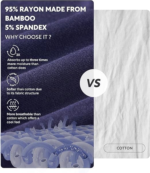 Separatec Mens Underwear with Pouch Moisture Wicking Rayon Made From Bamboo Underwear Men Breathable Boxer Briefs 3 or 6 Pack - Image 4