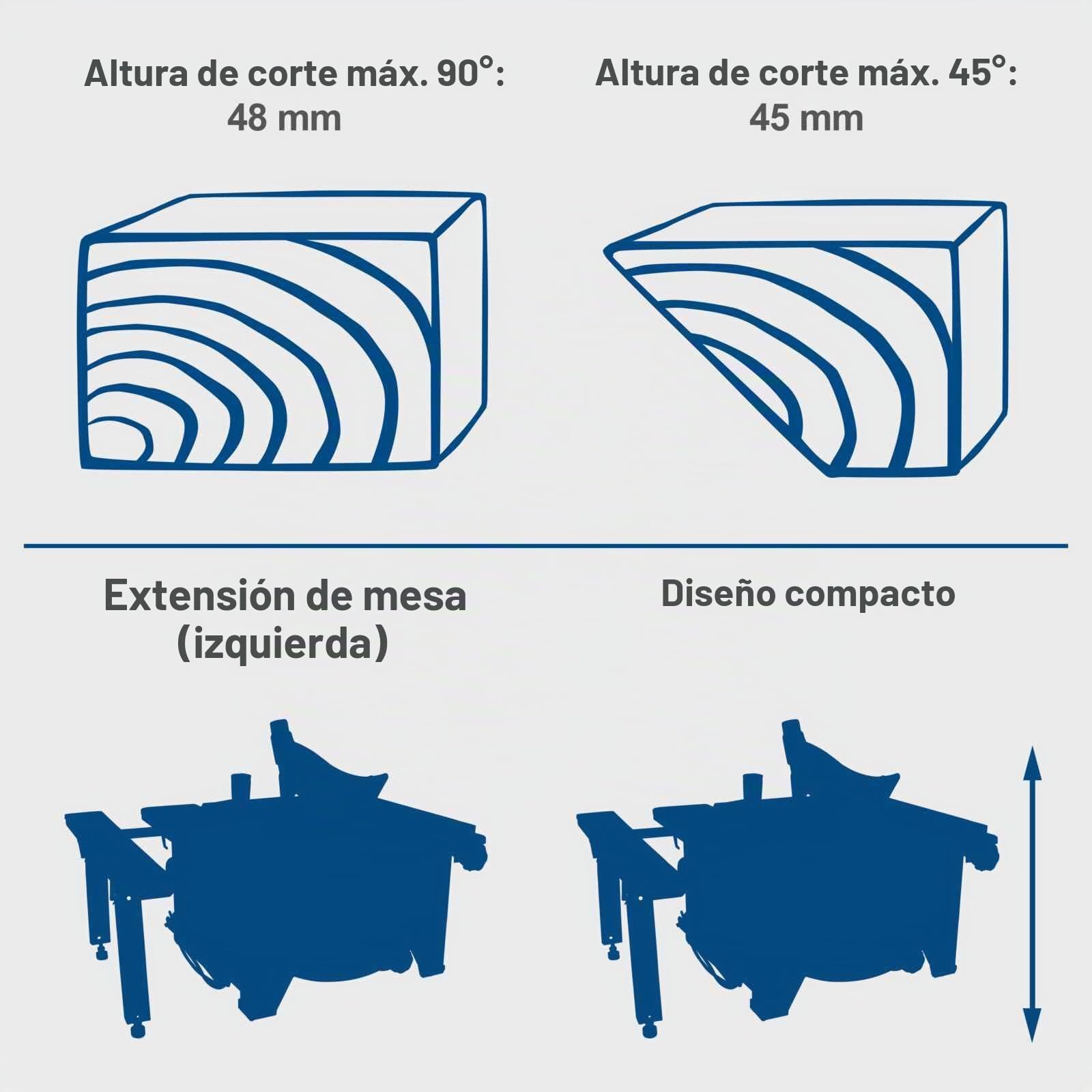 Sierra de mesa HS80 Scheppach - 230V 50Hz 1200W - 8'' marca Scheppach