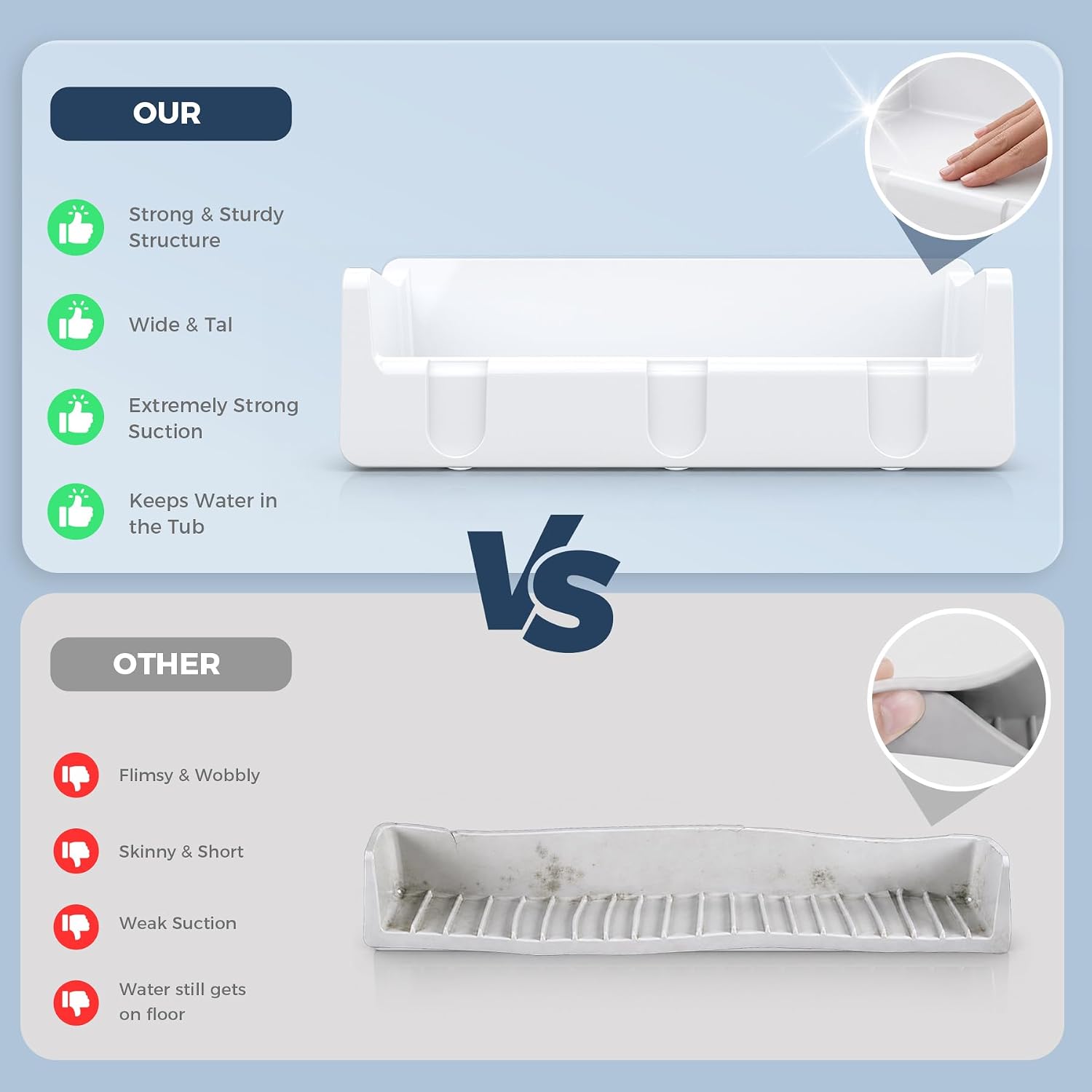 Gotega Bathtub Splash Guard for Kids with Bath Toy Tray & Shelf, White