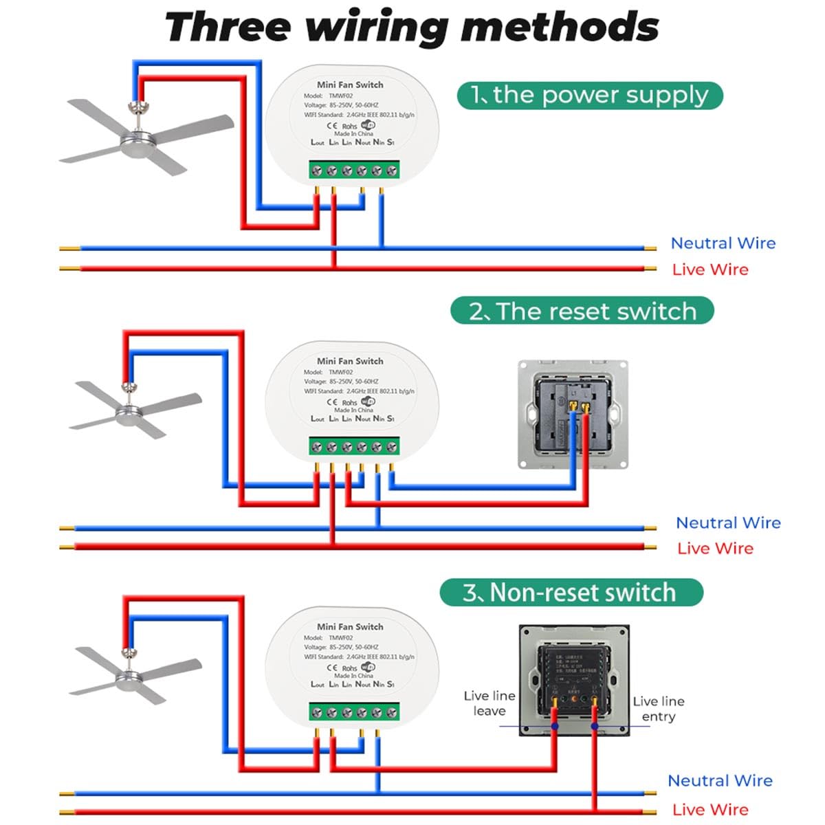 Interruptor inteligente para ventilador de techo con 4 velocidades, WiFi, mini relé inteligente, módulo de interruptor DIY, 150 W máx., requiere cable neutro, compatible con Alexa