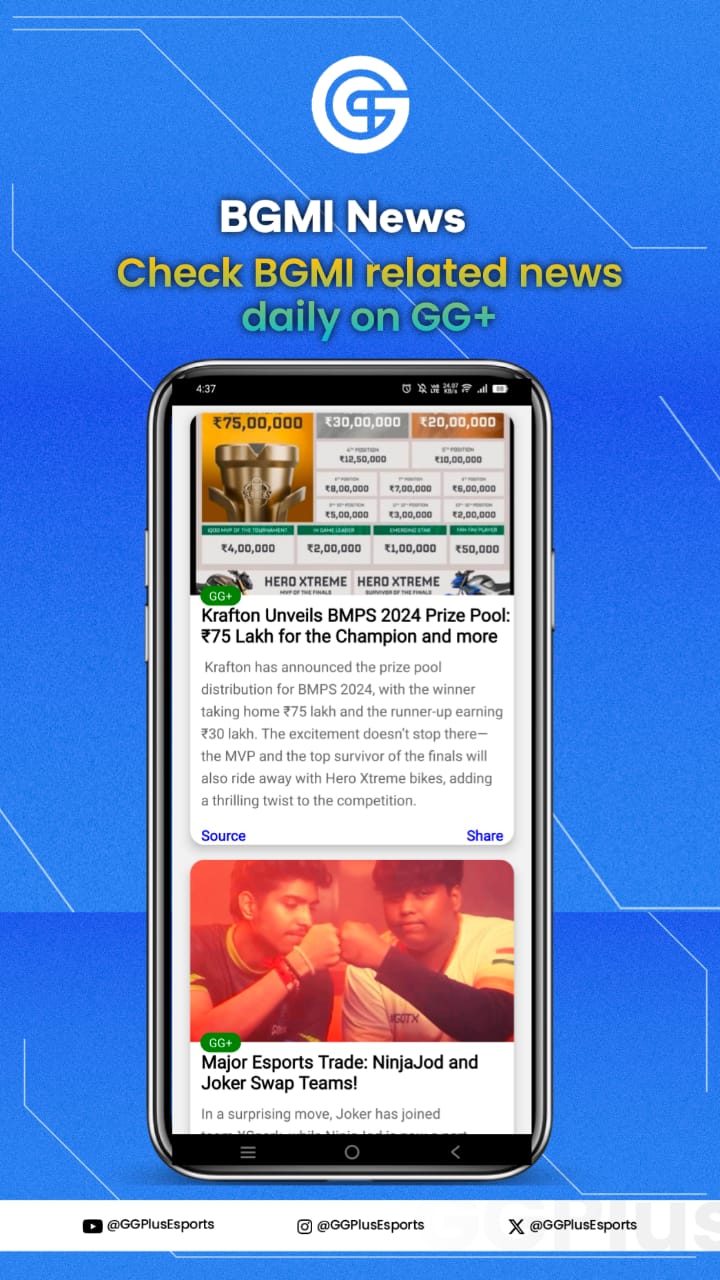GG+: All about Gaming - App on Amazon Appstore