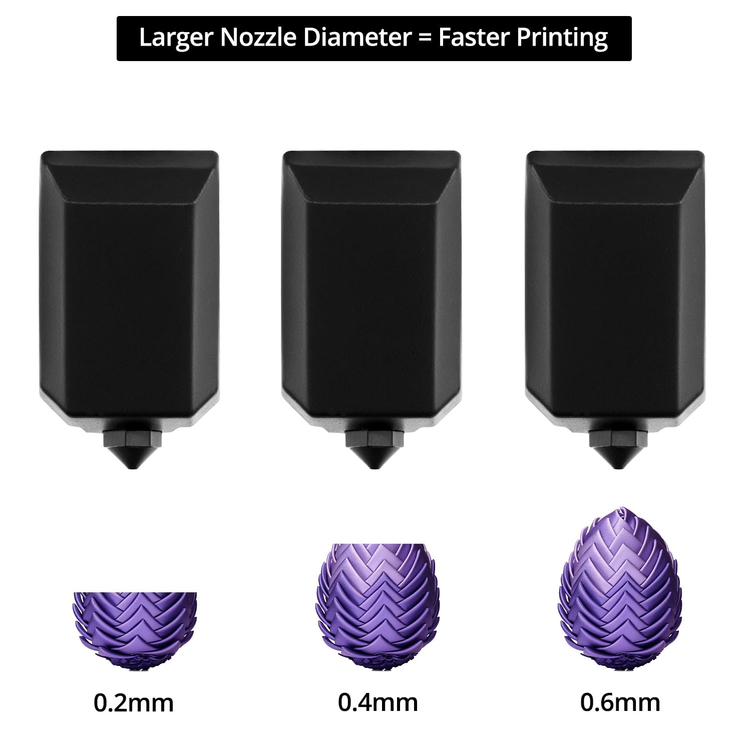 QWORK Zestaw ceramiczny Hotend 0,2 mm 0,4 mm 0,6 mm kompatybilny z Anycubic Kobra S1/Combo/ACE Pro – głowica drukująca ze stali nierdzewnej i hartowana dysza