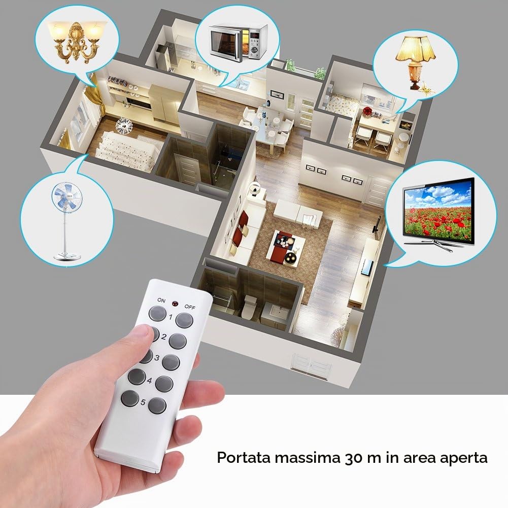 DEWIN Presa con Telecomando,5 Pezzi Prese Wireless con Telecomando Presa per Telecomando Intelligente Plug Prese Intelligenti Prese Comandate con Telecomando Spina UE con 2 Telecomando