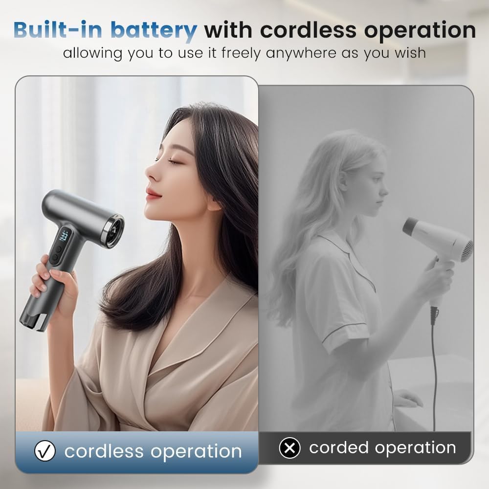 Cordless Rechargeable Hair Dryer, 15000mAh Battery Operated,USB Portable Blow Dryer，3 Adjustable Hot and Cold Air Settings, Used for Travel, Camping, and RV. - Image 3