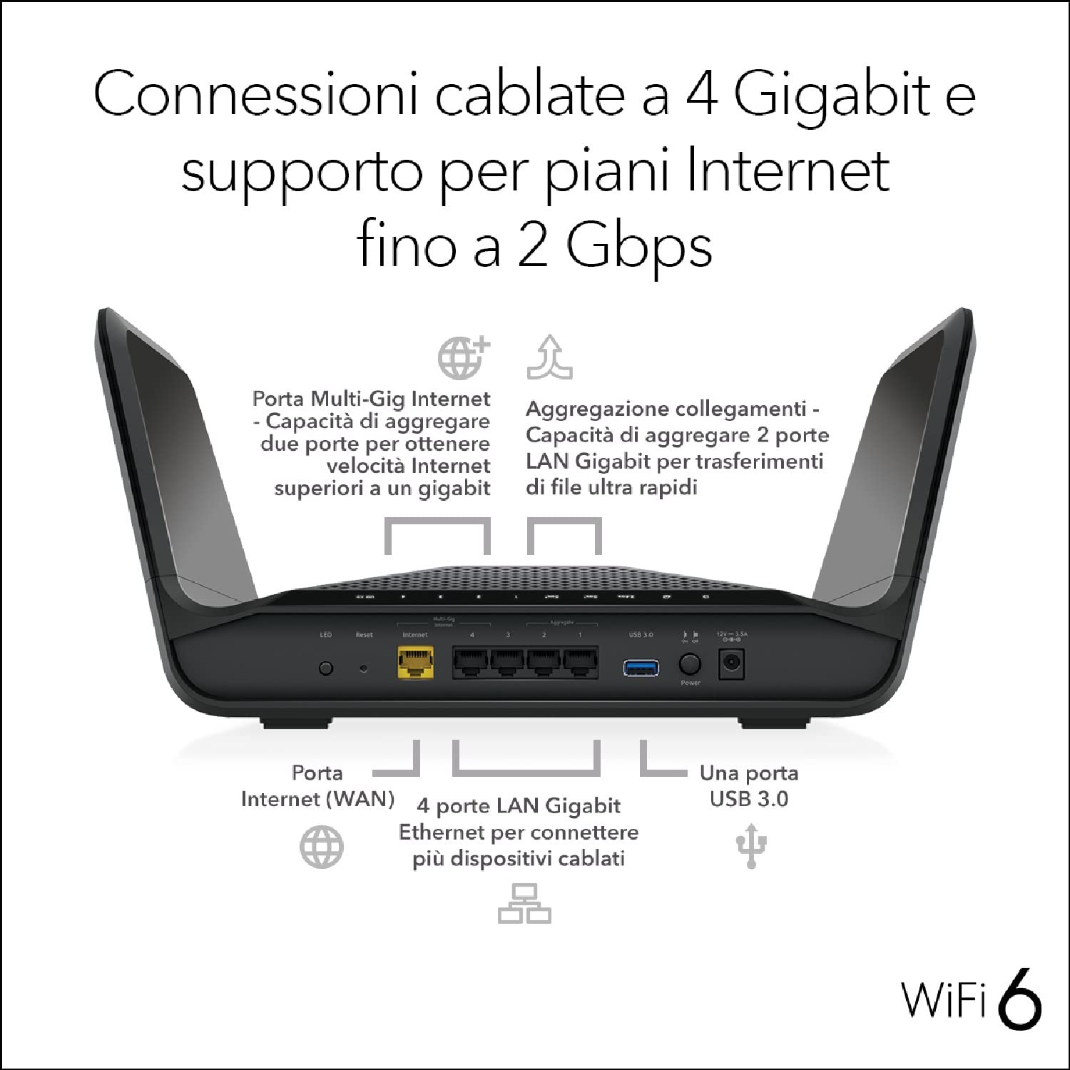 NETGEAR Nighthawk Router WiFi 6 (RAX70), Dual-Band Velocità Wireless AX6000 (fino a 6.6 Gbps), Copertura fino a 175 m2