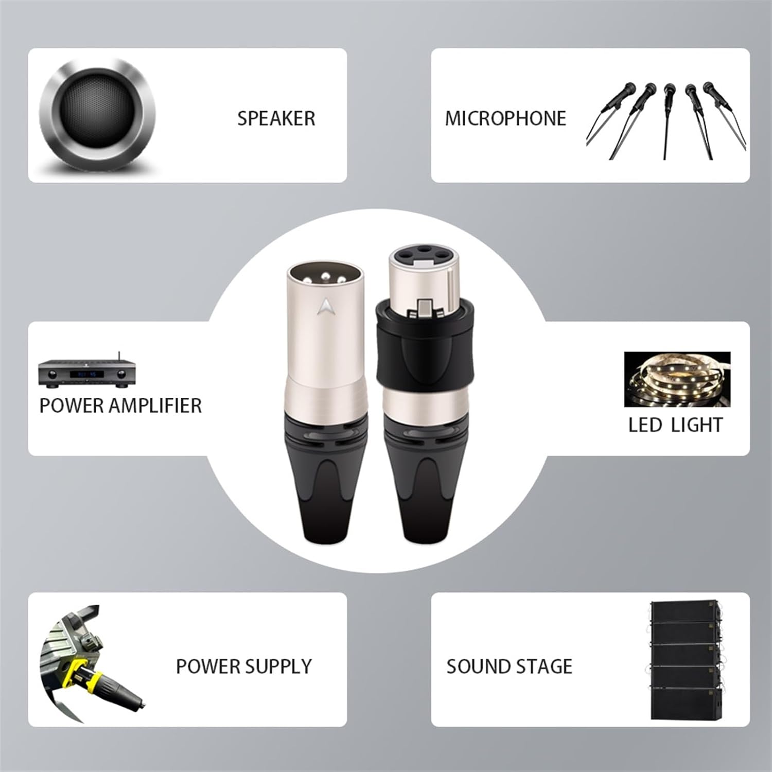 PONNYC 5セット アウトドア XLR 3ピン オス&amp;メス オーディオマイク コネクター マウントパネル ブラック/シル