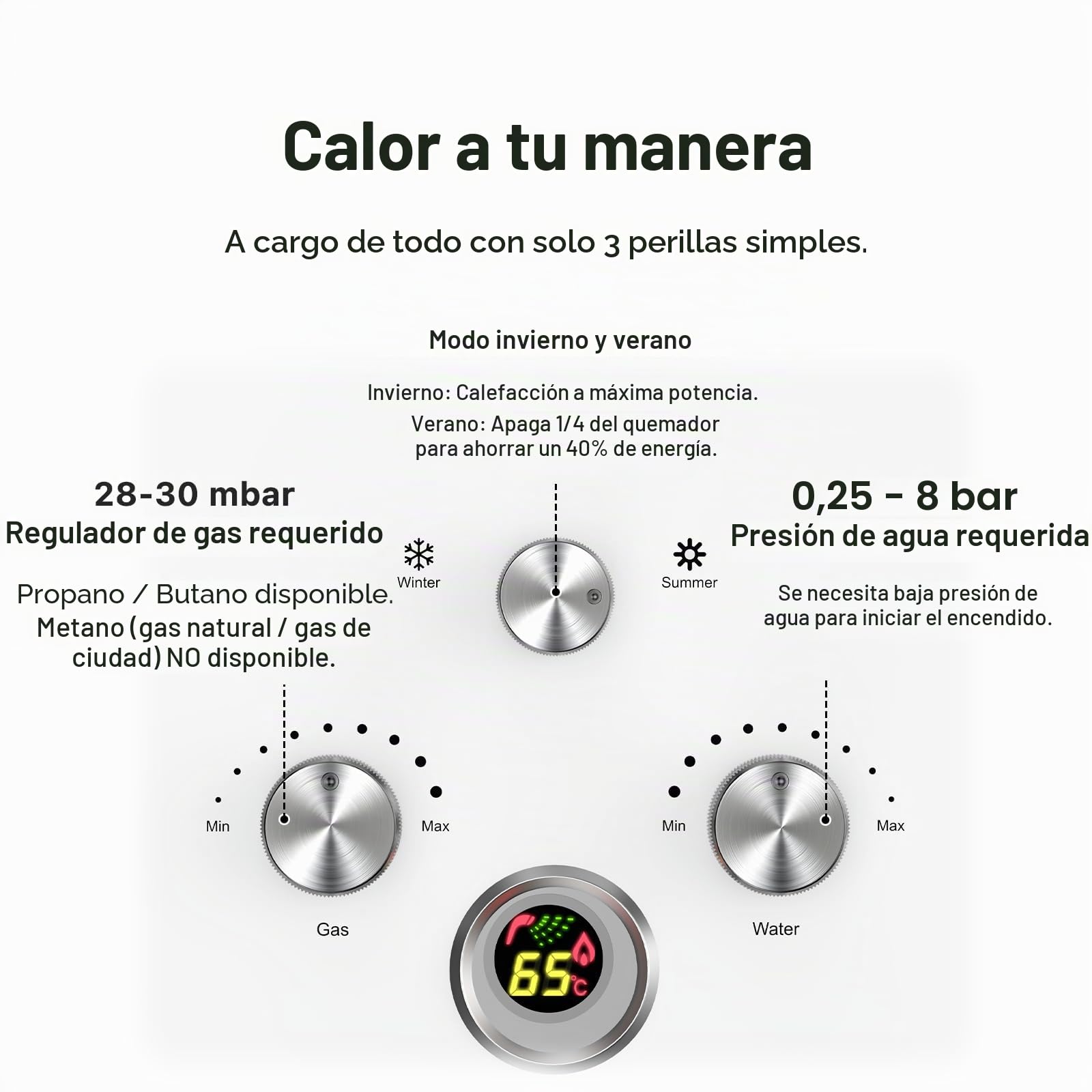Xverycan Calentador de Agua Butano 12 LPM, 24 KW Termo de Gas GLP, Arranca con Solo 0,25 Bar de Baja Presión, Doble Encendido, Modo Estacional para Ahorrar Gas, para Hogar y Exterior
