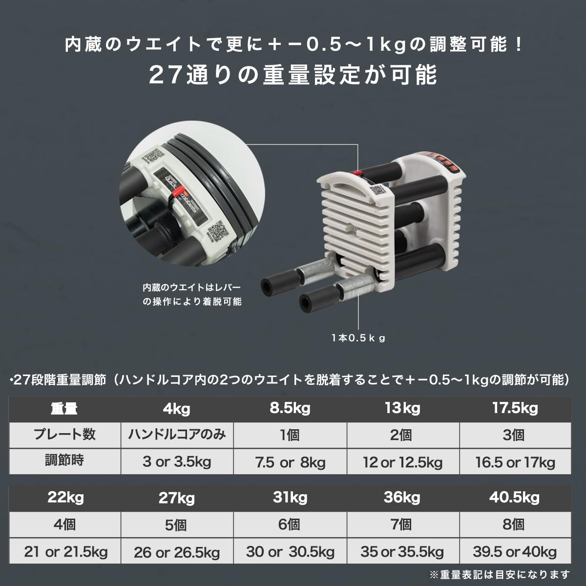 fieldoor 可変式 ダンベル」の人気商品一覧 | 安い商品を通販サイト