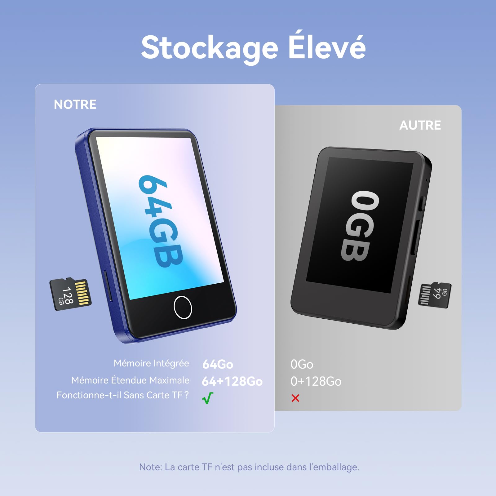 AGPTEK 64Go MP3 Bluetooth 5.3, Baladeur Numérique 2.8" Tactile Lecteur Musique HiFi avec Haut-Parleur/Radio FM/Enregistreur, Externe Jusqu'à 128Go, Incluse Protection en Silicone et Écouteurs, Bleu
