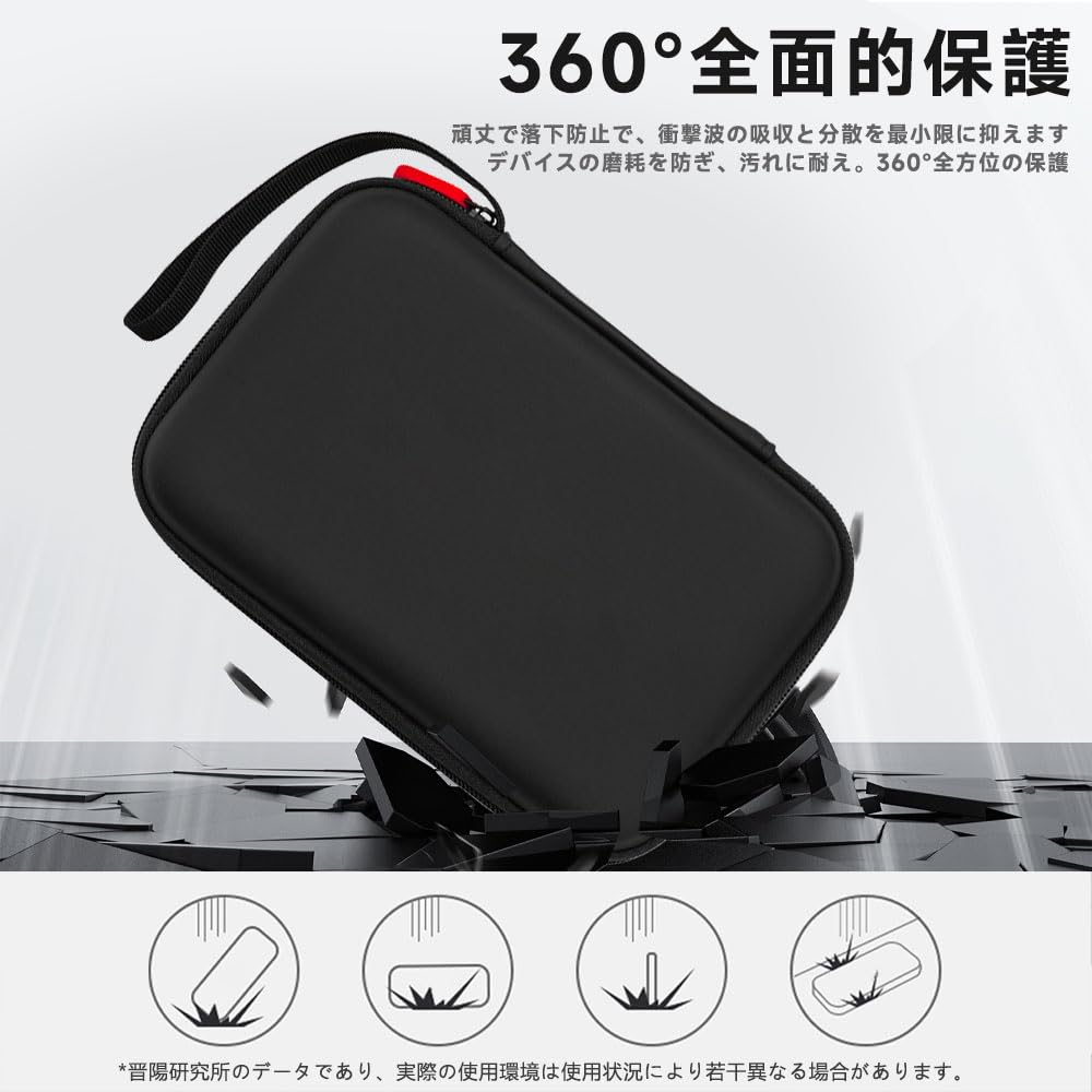 ANBERNIC RG DS （ホワイト）本体と保護ケース Amazon.co.jp: For Anbernic RG DS ケース 保護カバー 収納バッグ