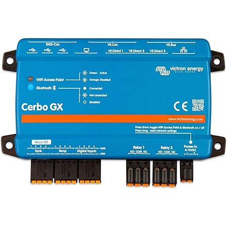 Victron Energy Cerbo GX, Panels and System Monitoring