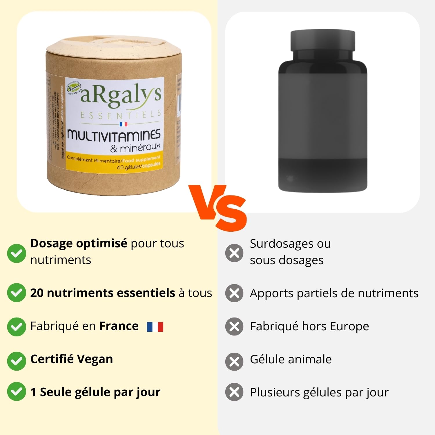 Multivitamines et minéraux (2 mois) - 20 Nutriments - Vitamines A, B, C, D3, E, K1 et H - Iode, Sélénium + Magnésium - Homme/Femme - Vegan - 60 gélules fabriquées en France - Argalys Essentiels