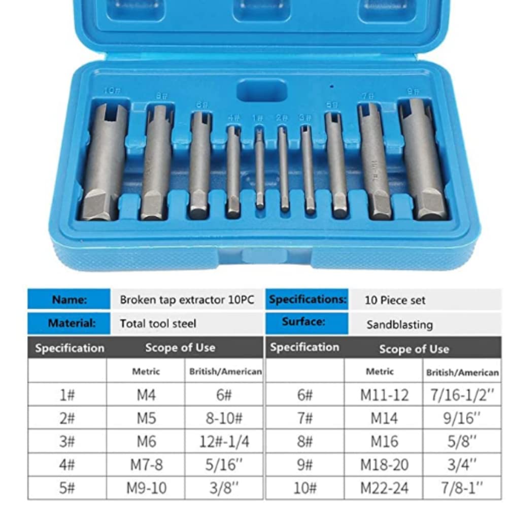 Tyenaza 10 Pezzi Estrattore di Rubinetto Rotto, Kit Estrattore Vite Spanata Acciaio con Scatola per M4, M5, M6, M8, M10, M12, M14, M16, M20, M22
