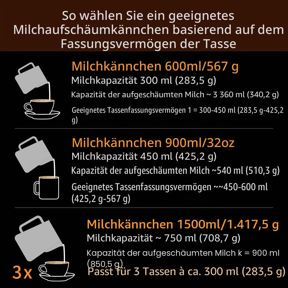 watchget Milchaufschäumkrug aus Edelstahl 20oz/600ml - Espresso-Dampfkrug für Cappuccino, Latte Art, Kaffeemaschinen-Zubehör, Milchkännchen, Kaffee-Aufschäumer-Becher, Schwarz