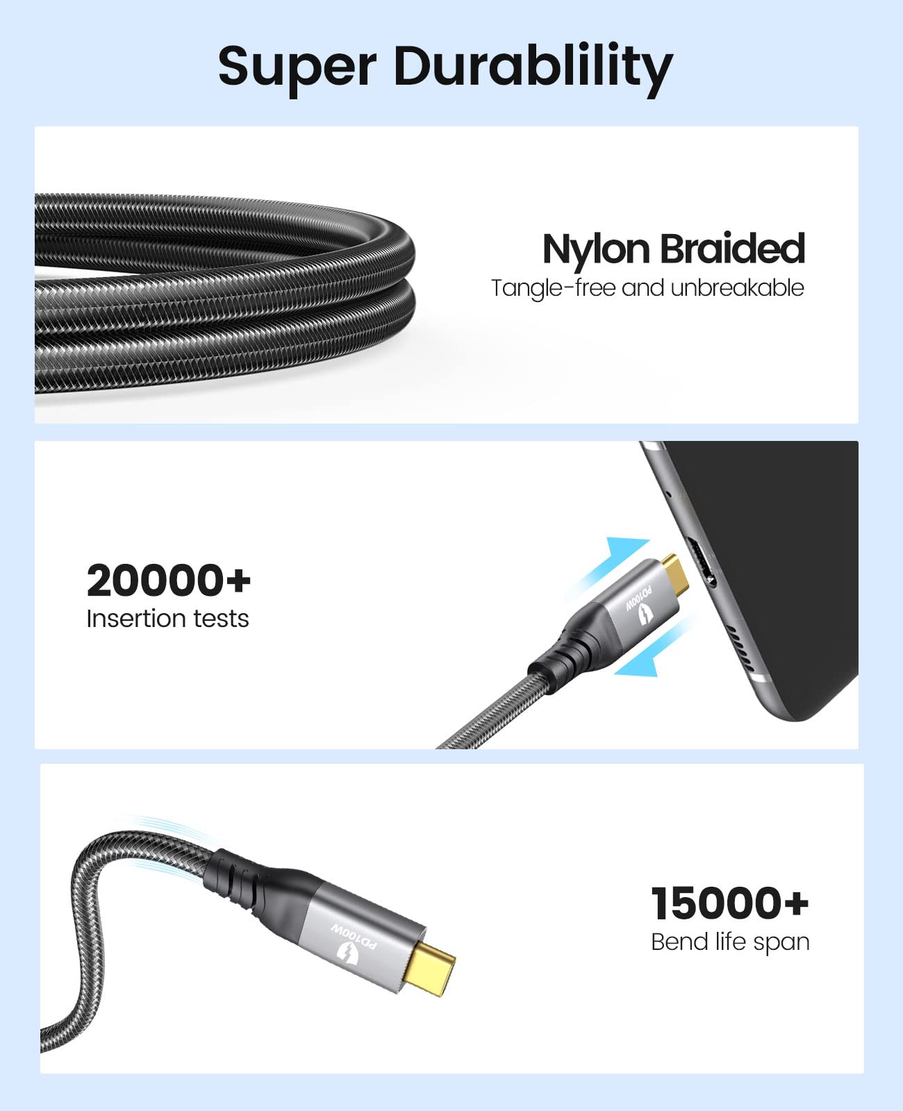 ORICO Cavo USB, Cavo di Ricarica Multi 2 in 1, Cavo di Ricarica Rapida 100 W PD, Cavo Dati Cellulare Tipo C 40 Gbps, Display 8K@60Hz, Compatibile con MacBook, iPad Pro, Hub, Dock,eGpu, 0.5M