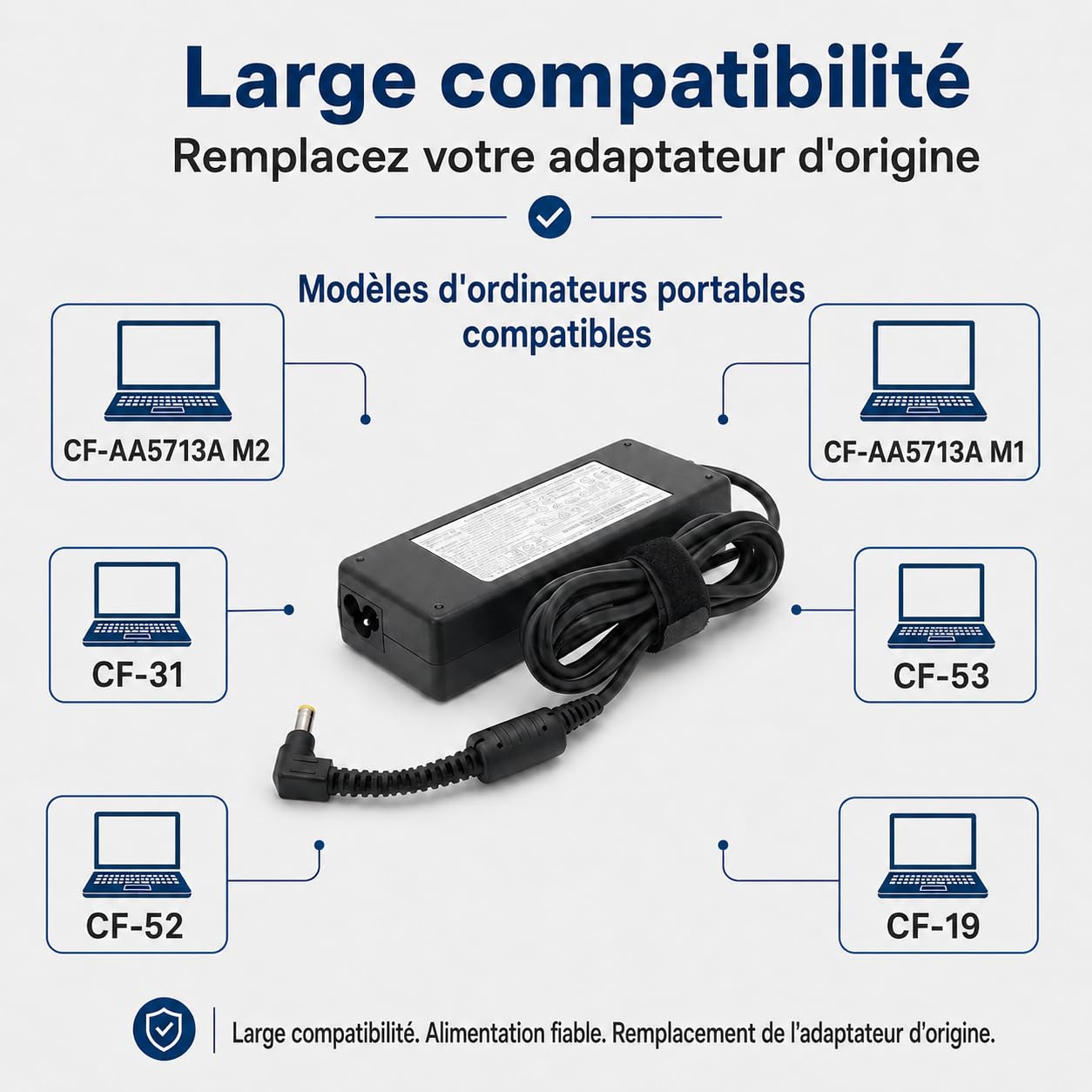 110W 15.6V 7.05A CF-AA5713A M1 CF-AA5713A M2 Adapter