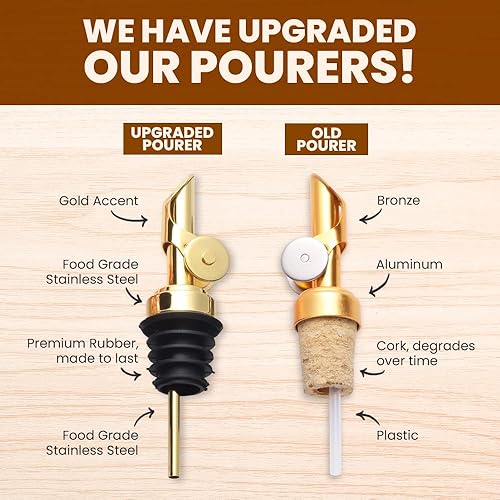 Miniatura 3 de MoliMoli Juego de dispensador de jarabe de café y aceite, botellas de vidrio con bomba, 2 x 11.8 fl oz de aceite y 2 jarabes de 16.9 fl oz, color