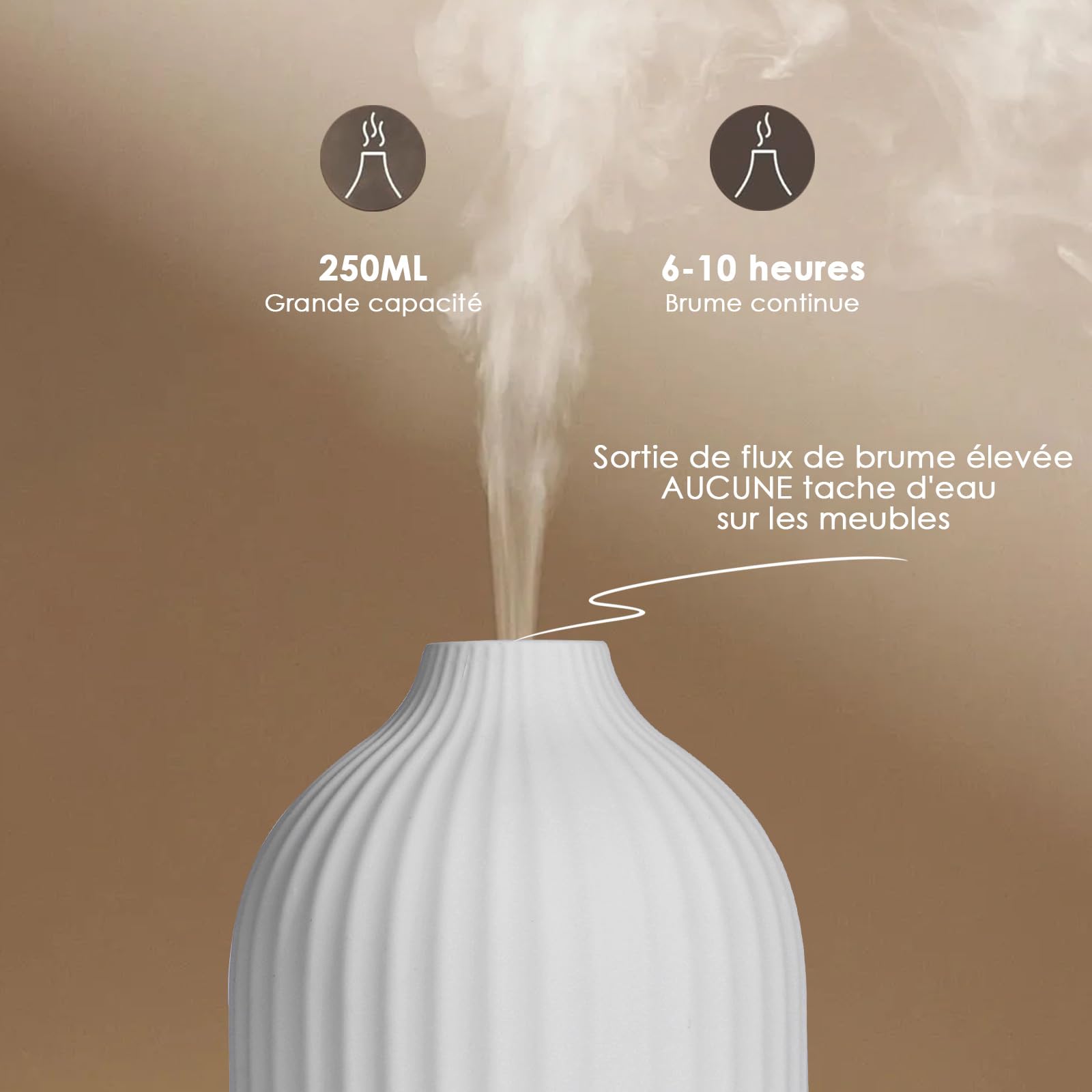 Diffuseur Huiles Essentielles en Céramique 250ML, Diffuseur de Parfum Electrique Humidificateur Ultrasonique Diffuseur Aromathérapie pour la Maison, Yoga (Blanc 250 ML)
