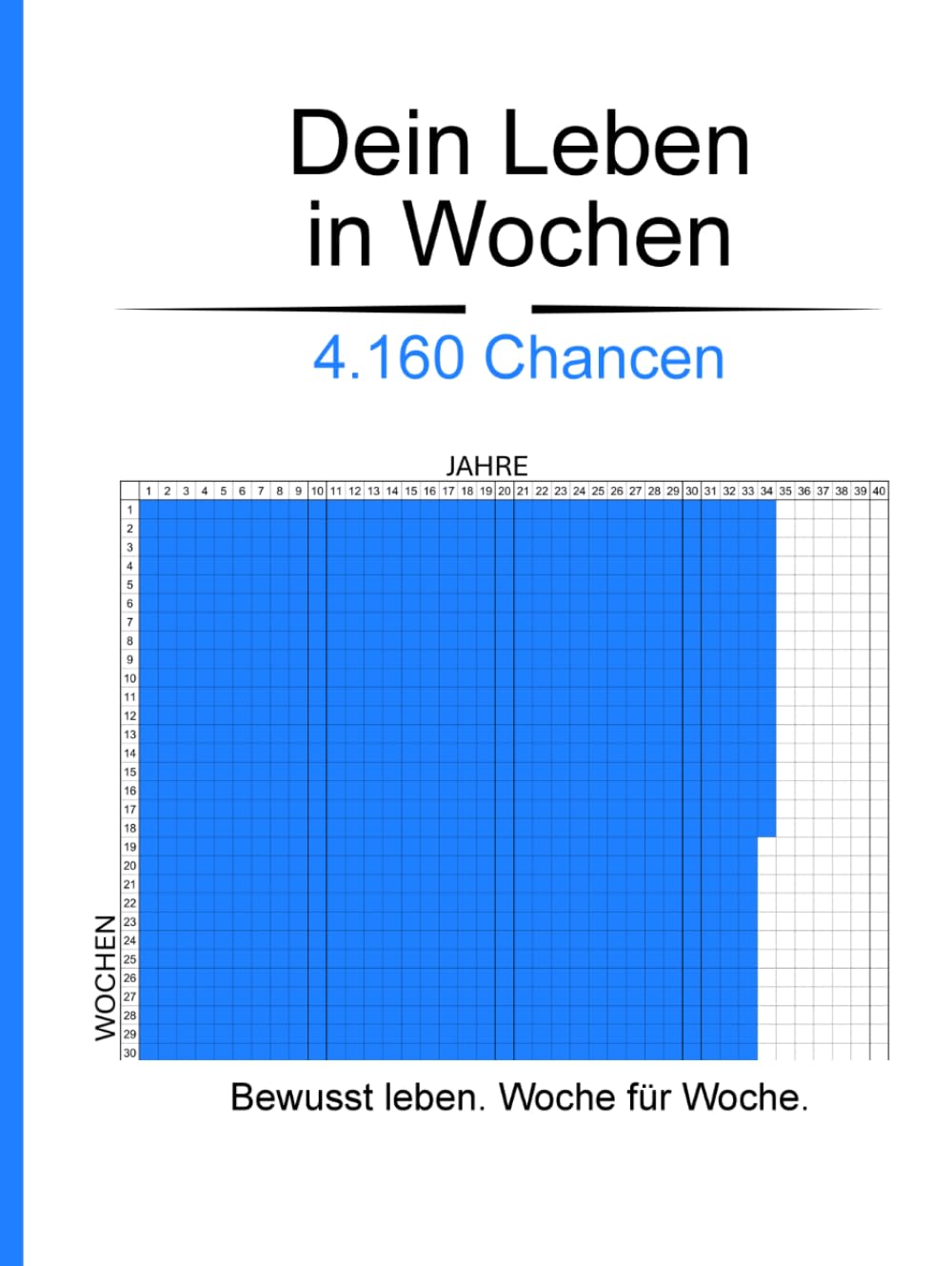 Dein Leben in Wochen: 4.160 Chancen – Ein visuelles Journal für bewusste Lebenszeit, Klarheit und Reflexion: Bewusst leben. Woche für Woche. Mit Lebensraster, Reflexionsfragen und 52-Wochen-Fokus