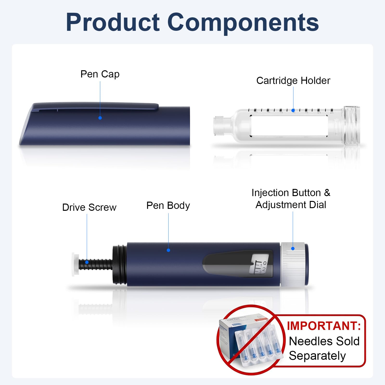 Wiederverwendbarer Insulin Pen, 1–80 IE, für 3 ml Kartuschen | Inklusive 5 Kartuschen und Aufbewahrungsbox | Tragbares | ergonomisches Design für den täglichen Gebrauch