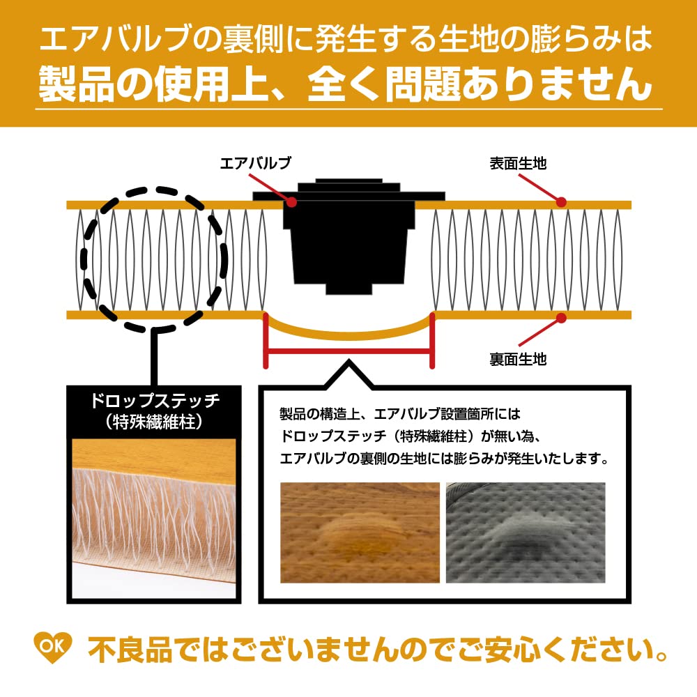 Amazon.co.jp: MAULBEERE (マルビーレ) かんたん車中泊ベッドキット 茶