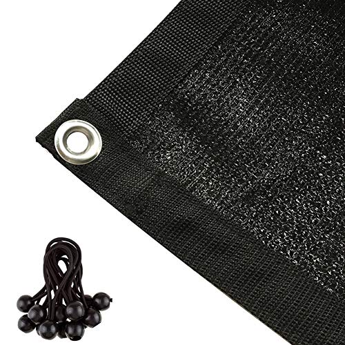 SEBORIO 90% Sunblock Shade Panel Fabric Shade Cloth with Grommets for for Pergola/Patio/Garden Shade Panel 6 ft x 8 ft, Black