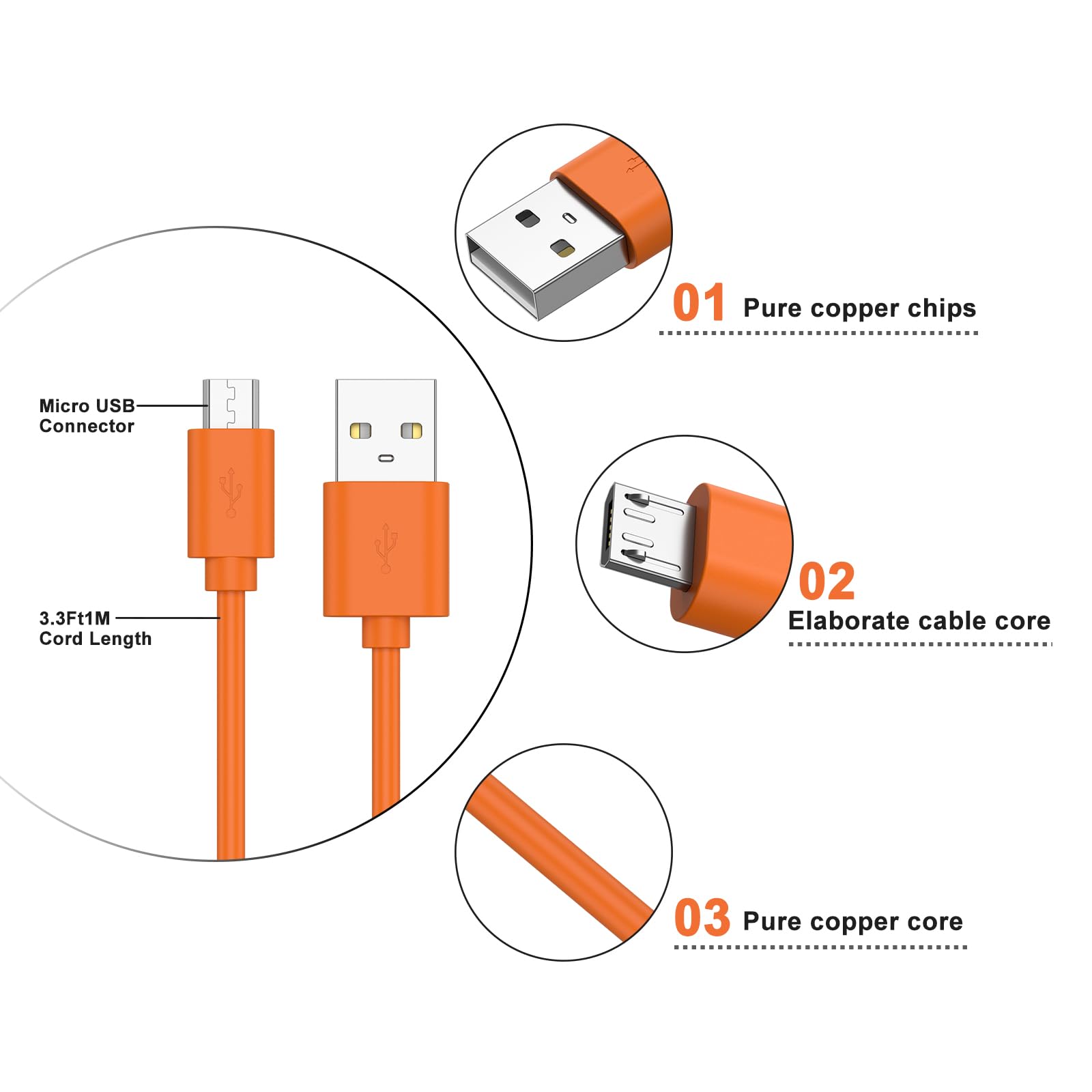 Replacement Fast Charging Charger Cable Power Cord compatible for Ring Enabled Video Doorbell (2020 Release) 2/3/3 Plus/4, Doorbell Pro/Plus and Camera Battery Charging Cable (Orange) — view 3