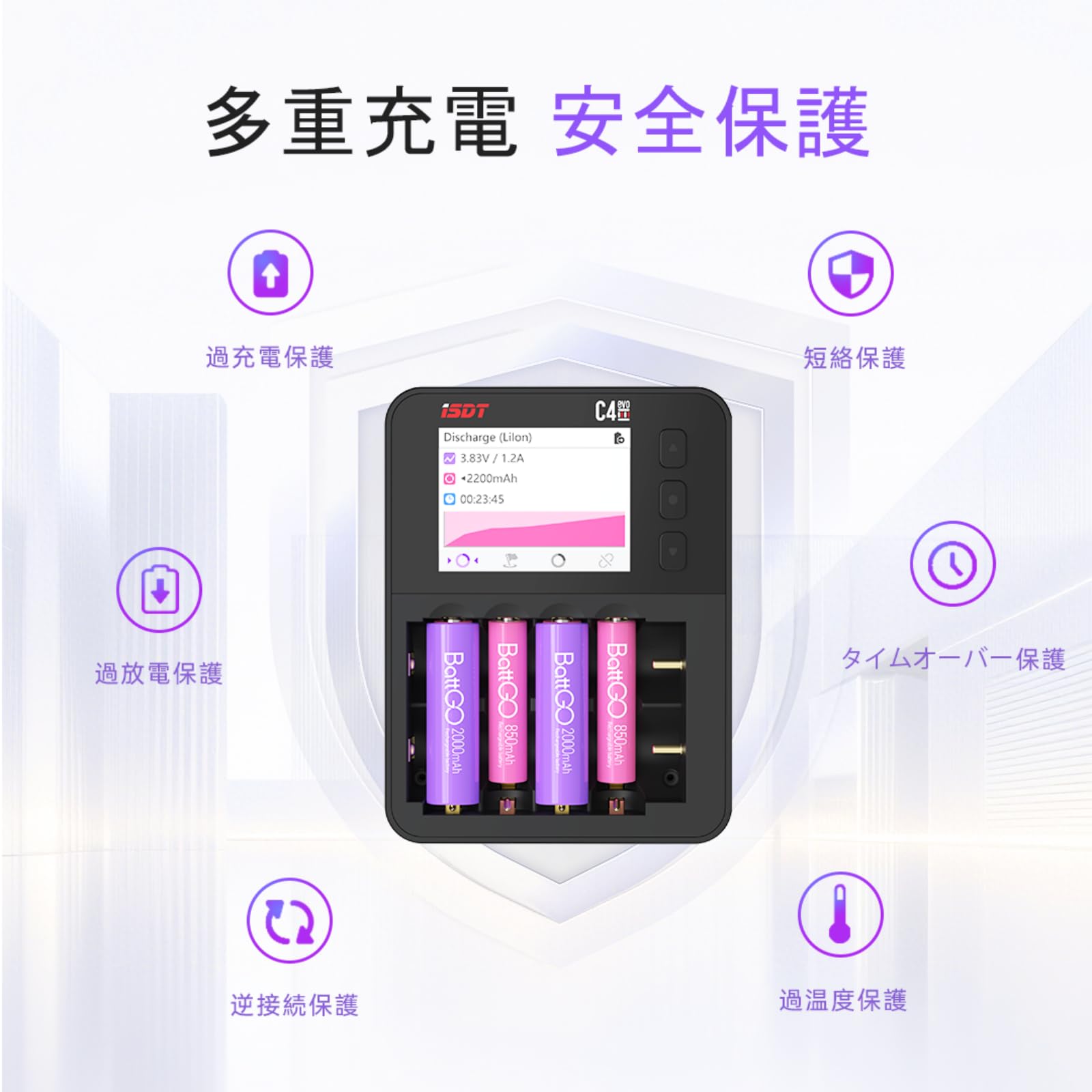 X4 ADVANCED EX AA/AAA充電器 ISDT C4 EVO セット Amazon | ISDT C4 EVO 電池充電器 電池チャージャー スマート急速充電