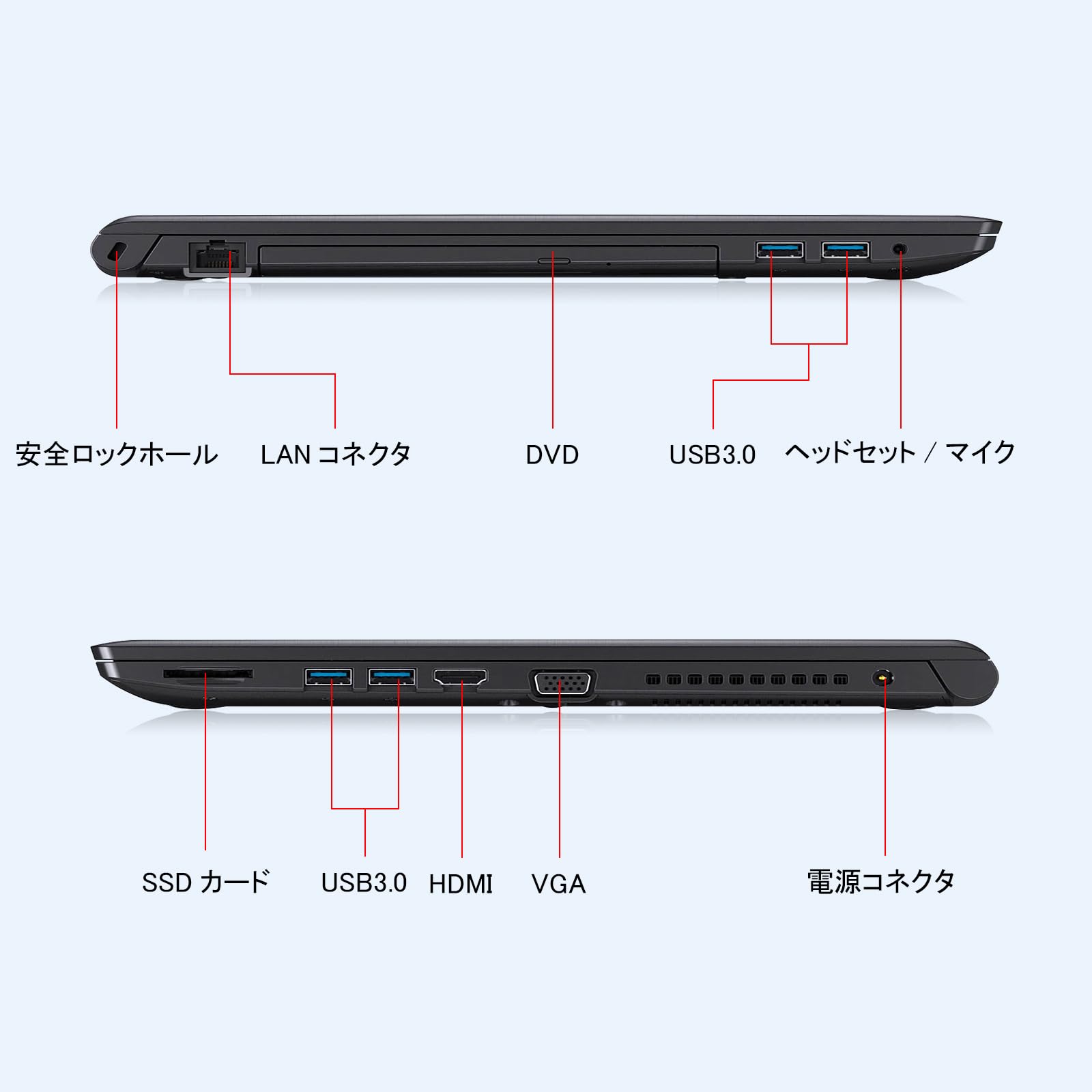 Amazon.co.jp: 【整備済み品】 ノートパソコンoffice搭载 windows11 