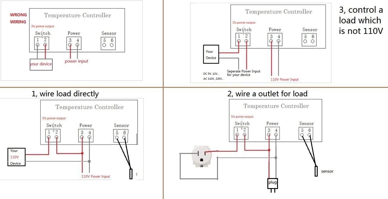 bayite AC 110V Fahrenheit Digital Temperature Controller 10A 1 Relay with Sensor : Industrial & Scientific